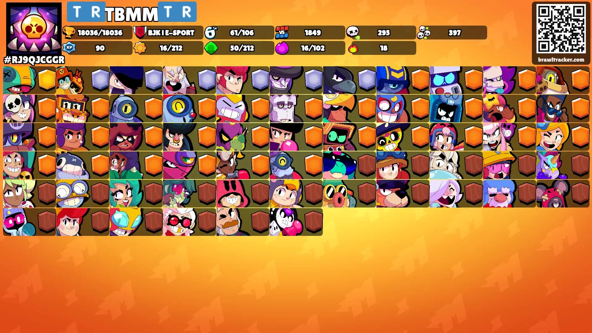 🇹🇷TBMM🇹🇷's Ranks