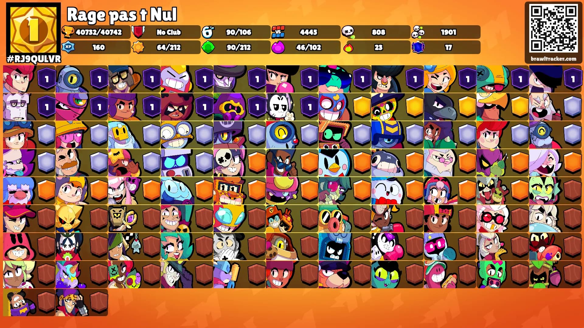 Rage pas t Nul's Ranks