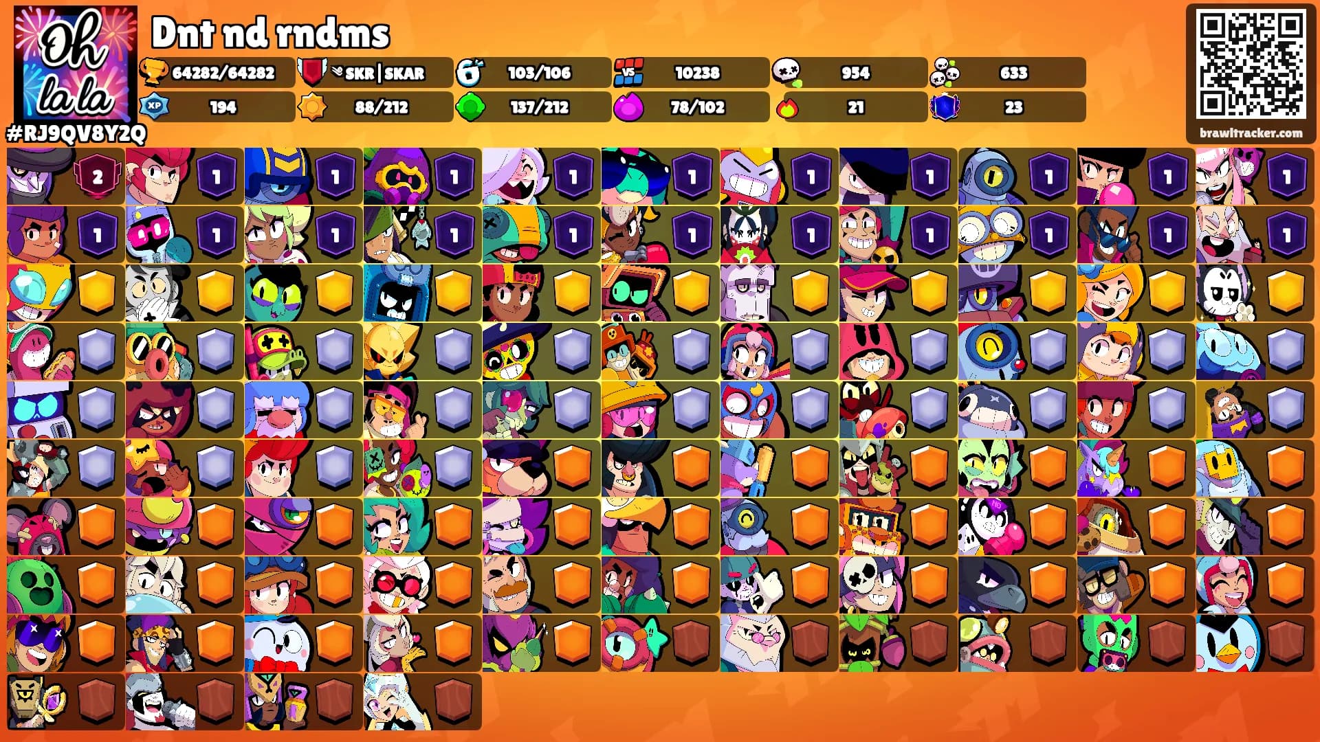Dnt nd rndms's Ranks