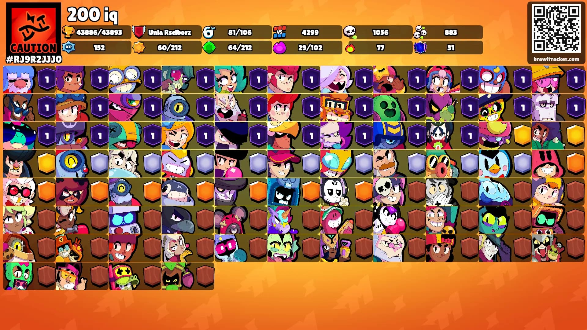 200 iq's Ranks