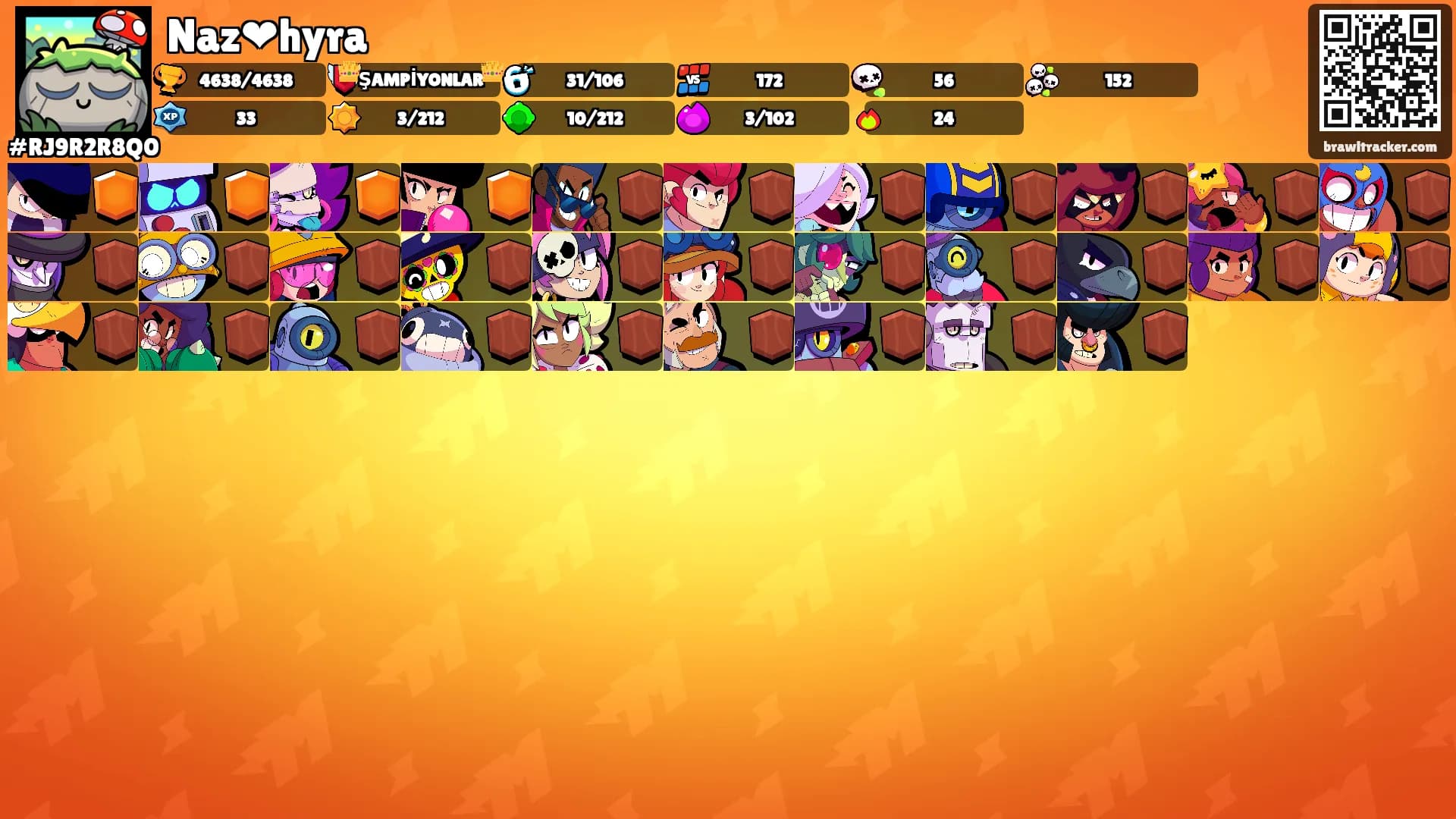Naz❤hyra's Ranks