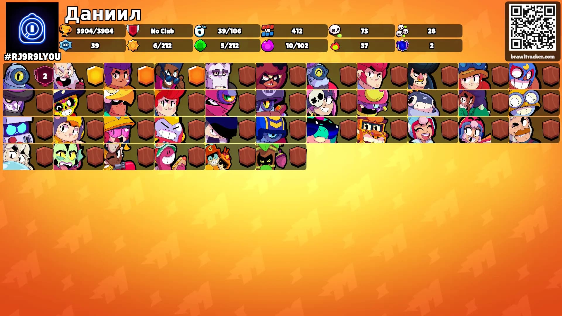 Даниил's Ranks