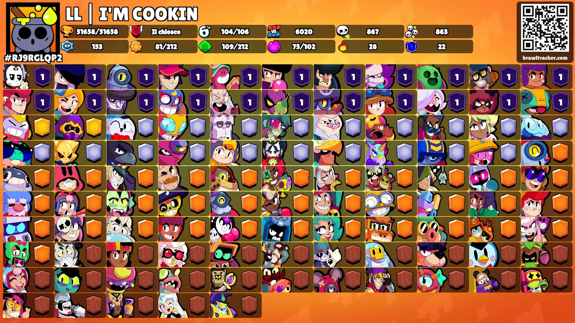 LL | I'M COOKIN's Ranks
