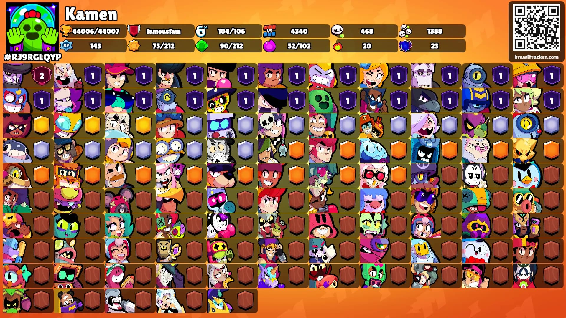 Kamen's Ranks