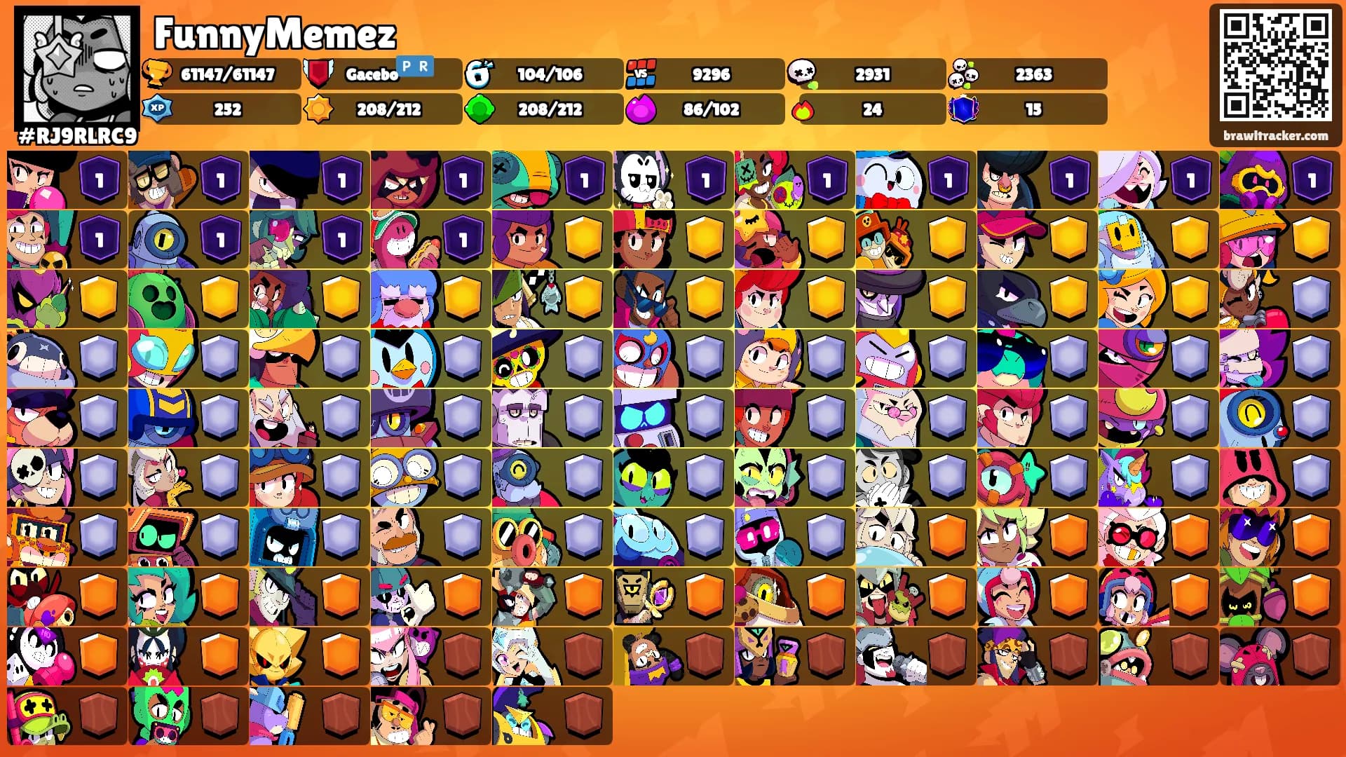 FunnyMemez's Ranks