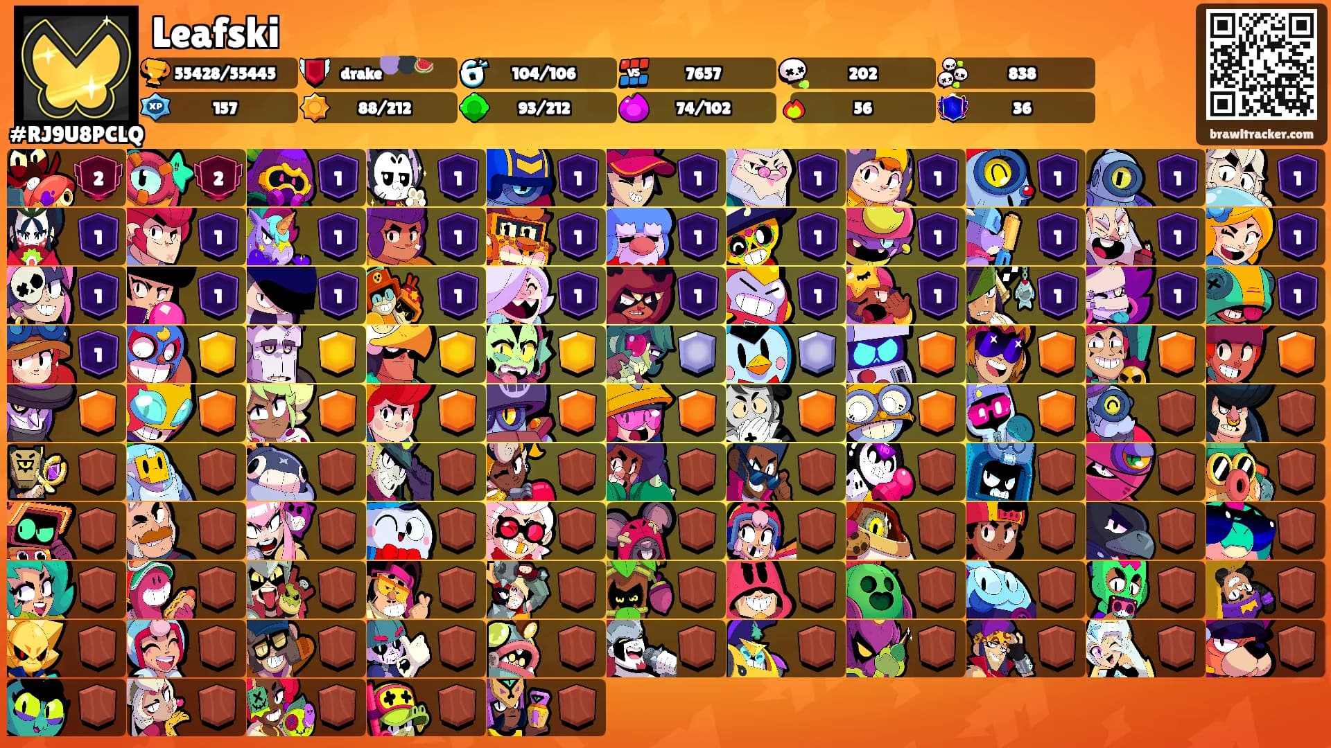Leafski's Ranks