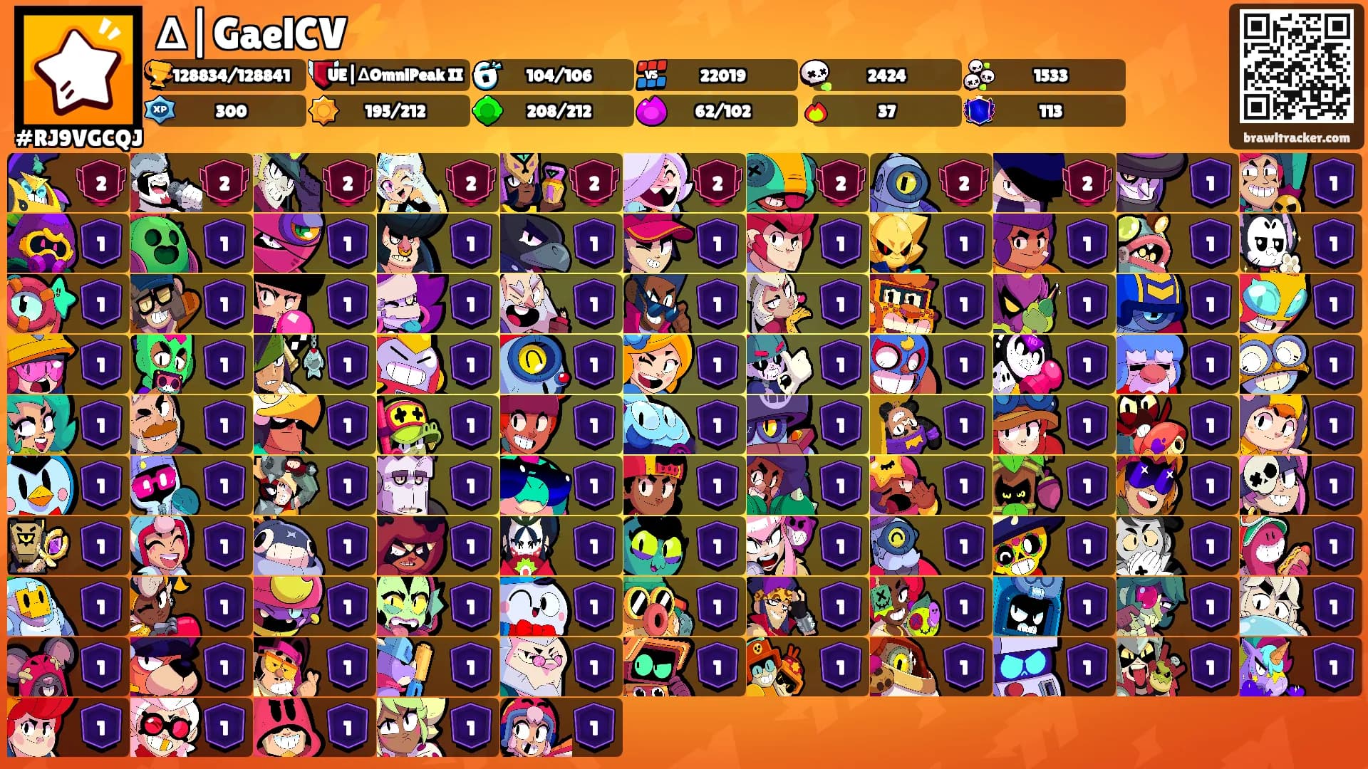 ∆|GaelCV⚡'s Ranks