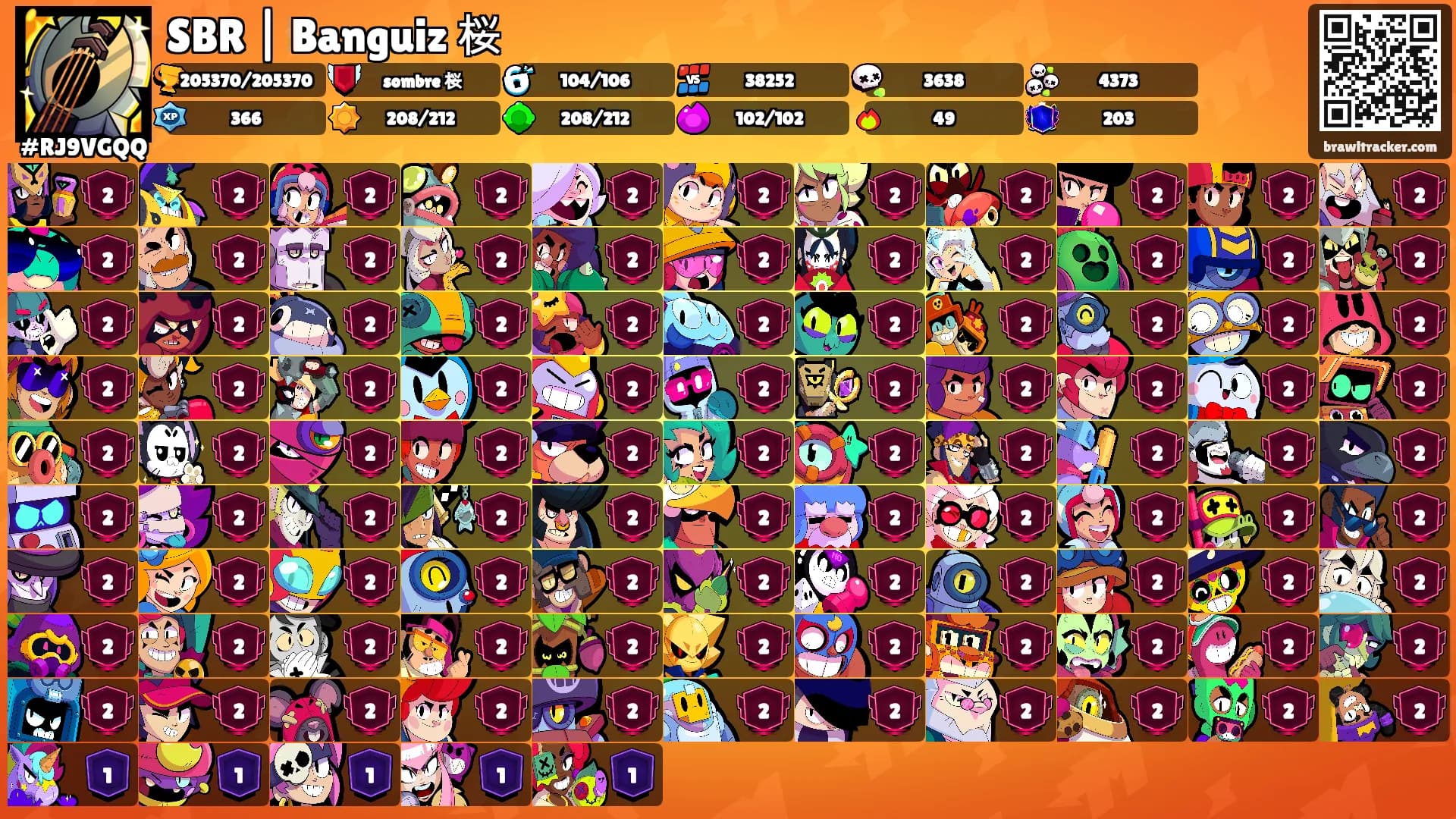 SBR | Banguiz 桜's Ranks