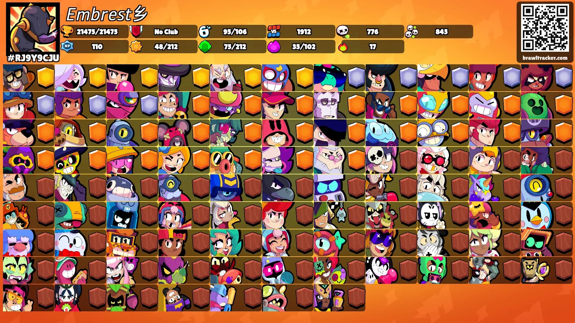 𝘌𝘮𝘣𝘳𝘦𝘴𝘵乡's Ranks