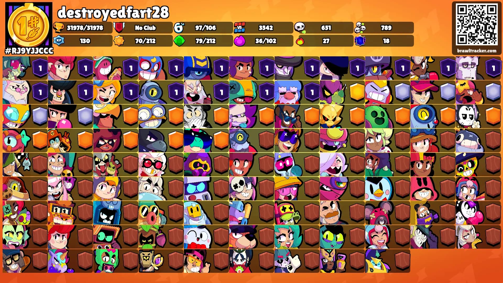 destroyedfart28's Ranks