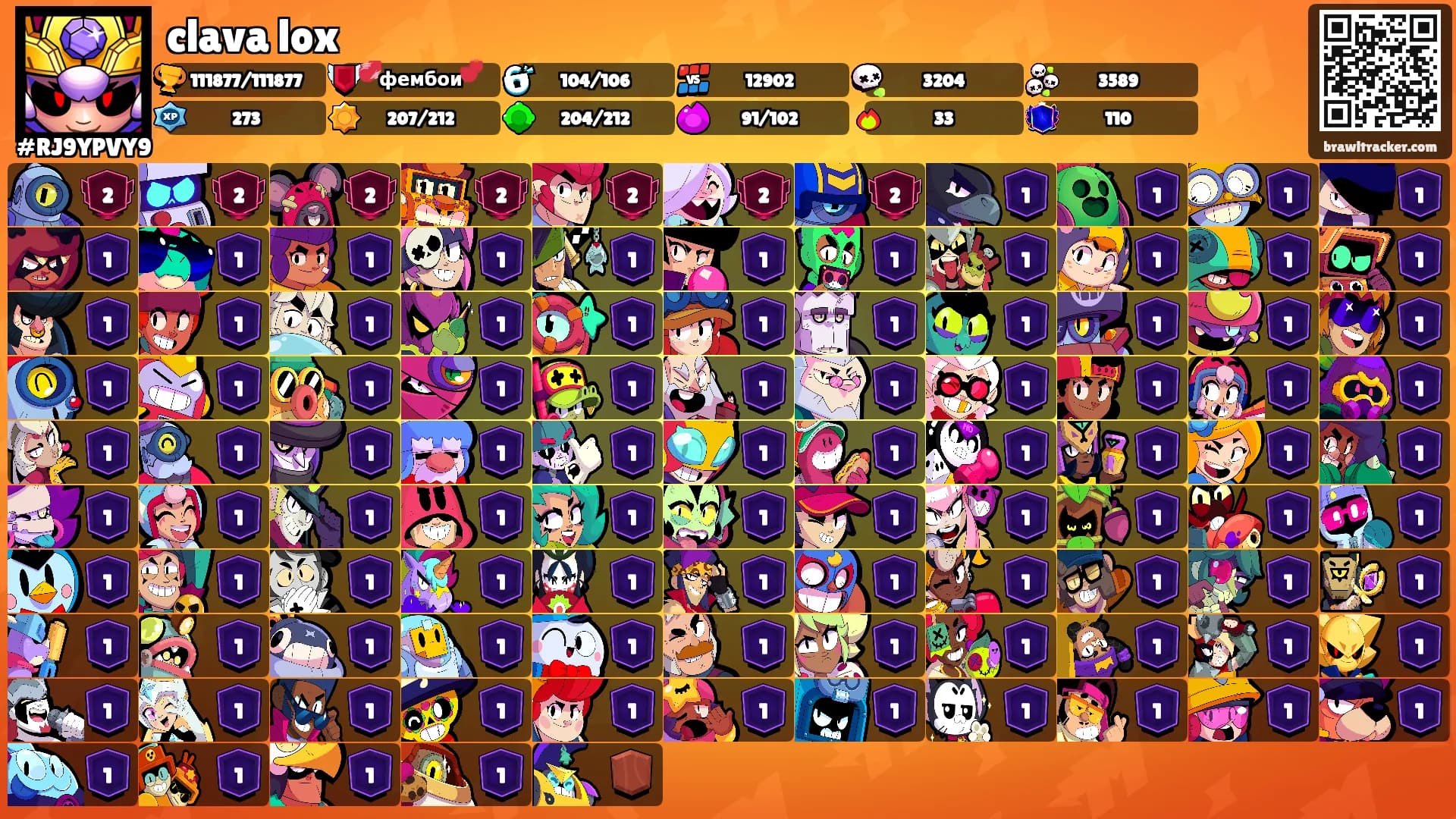 clava lox's Ranks