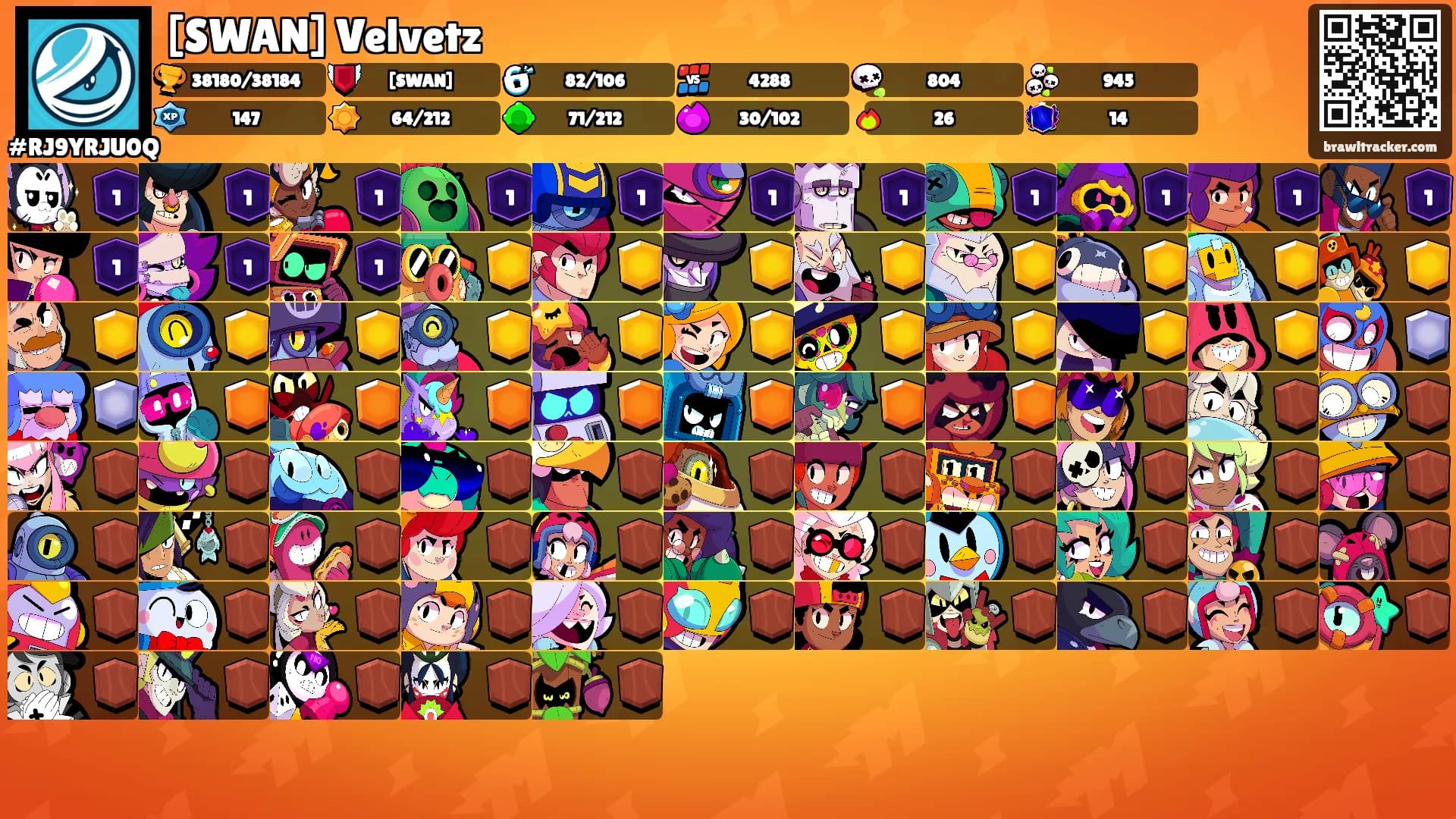 [SWAN] Velvetz's Ranks