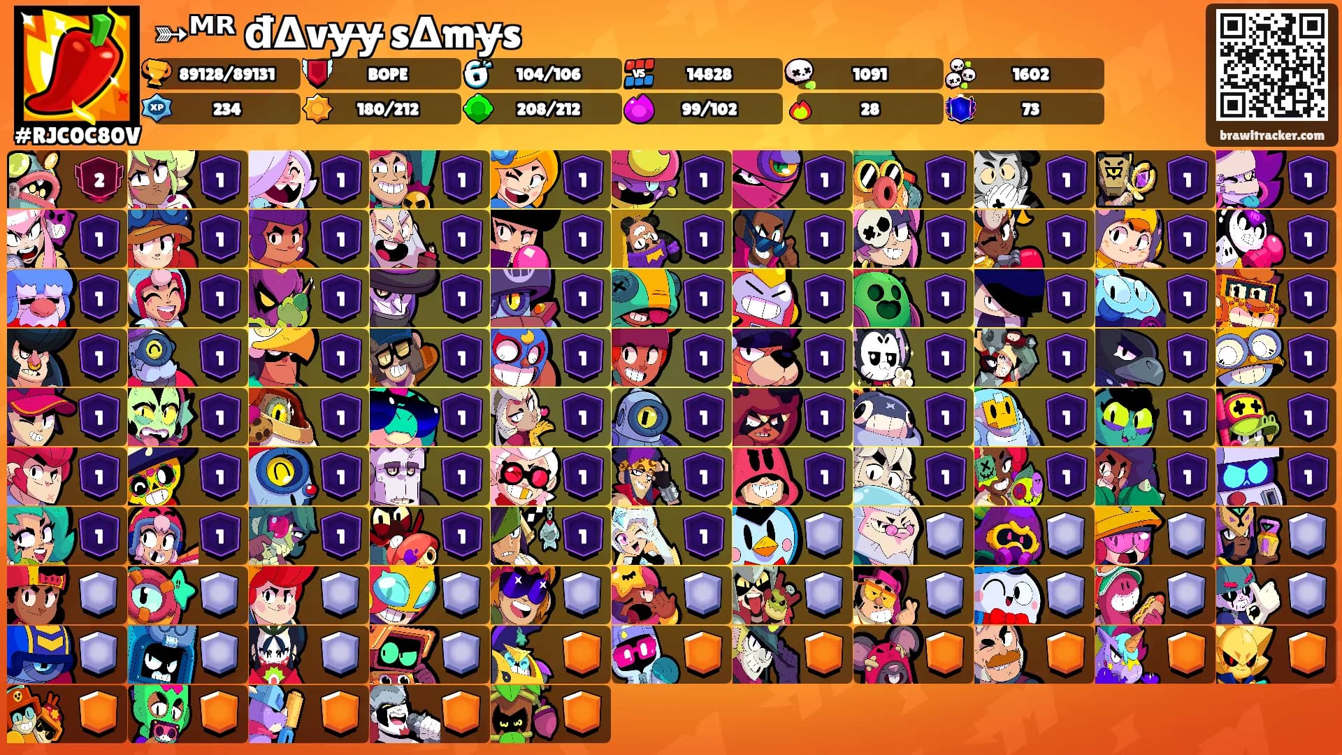 ➳ᴹᴿ᭄đΔvɏɏ sΔmɏs's Ranks