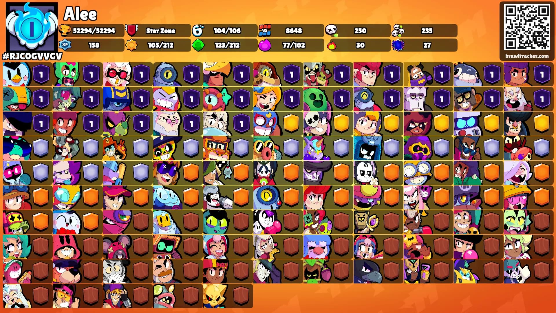 Alee's Ranks