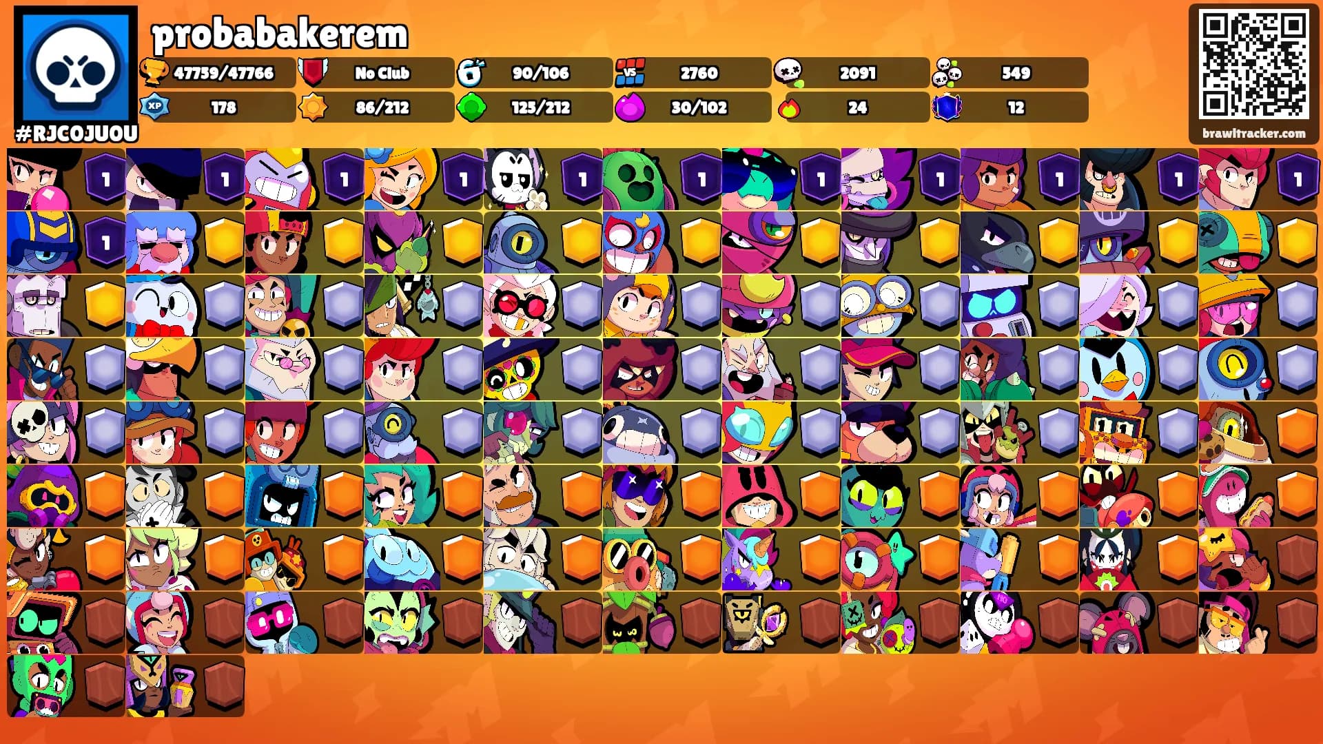 probabakerem's Ranks