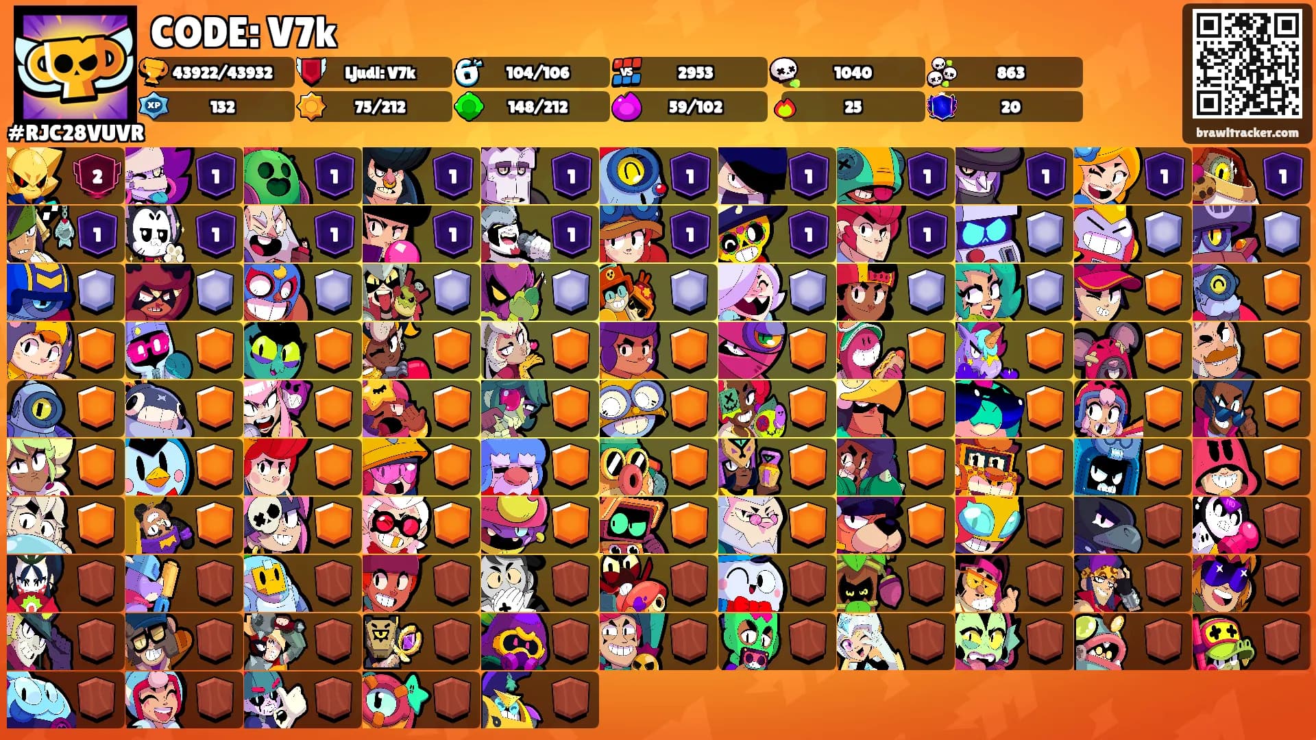 CODE: V7k's Ranks