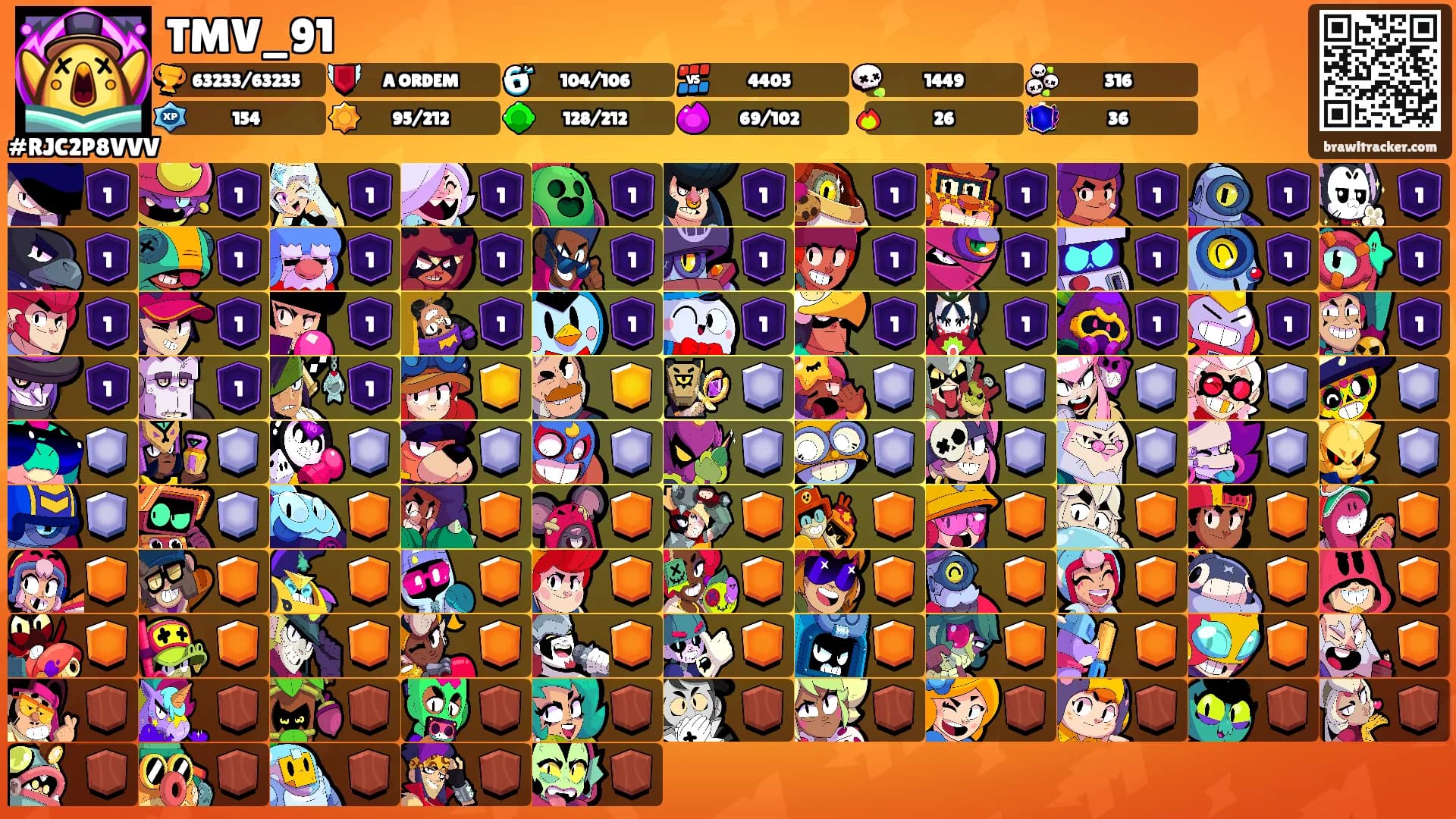 TMV_91's Ranks