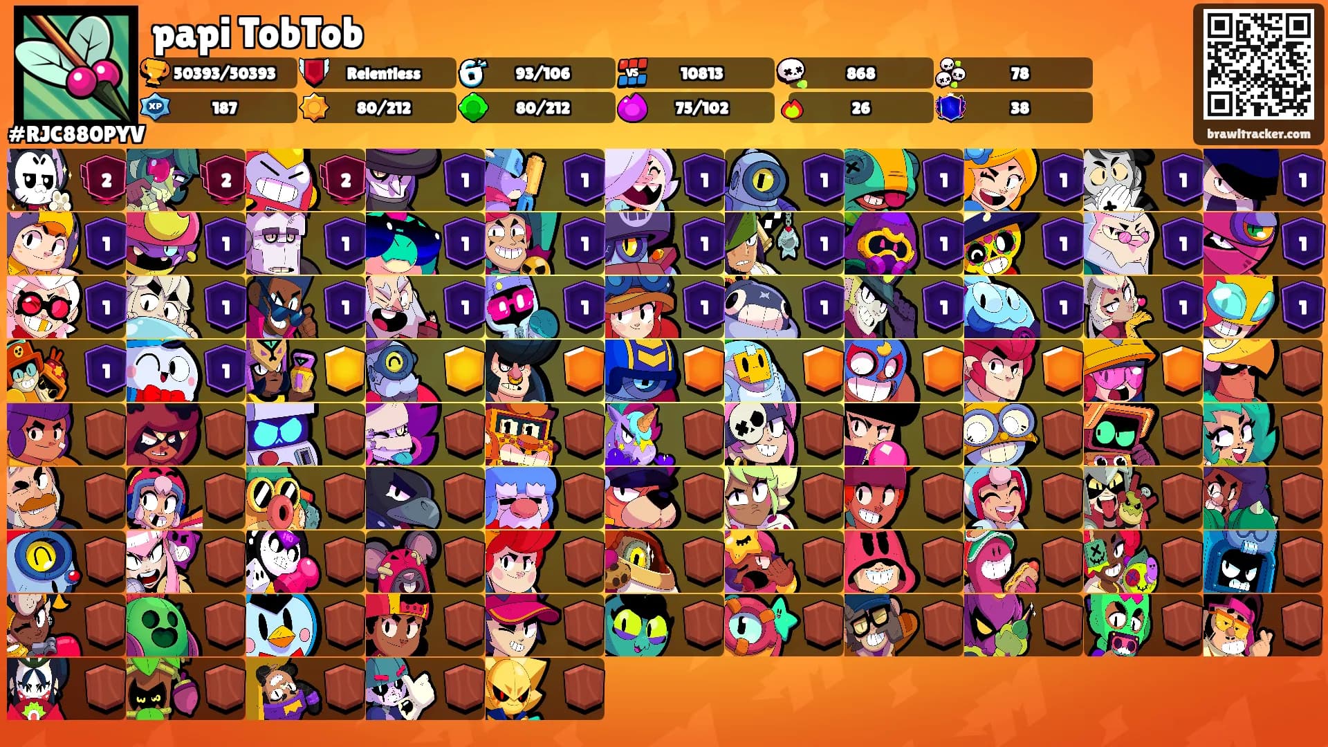 papi TobTob's Ranks