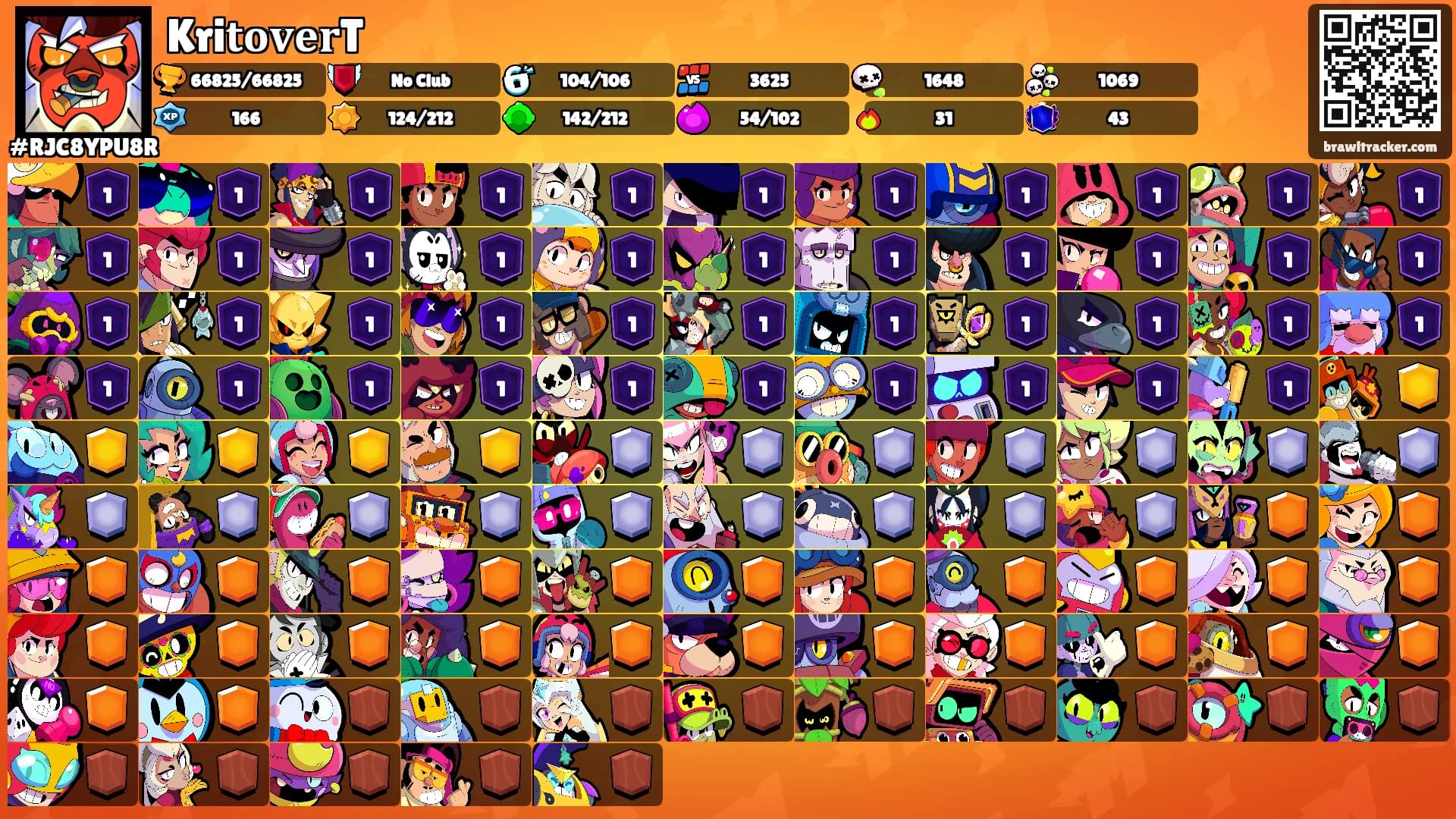 Kri𝐭𝐨𝐯𝐞𝐫T's Ranks
