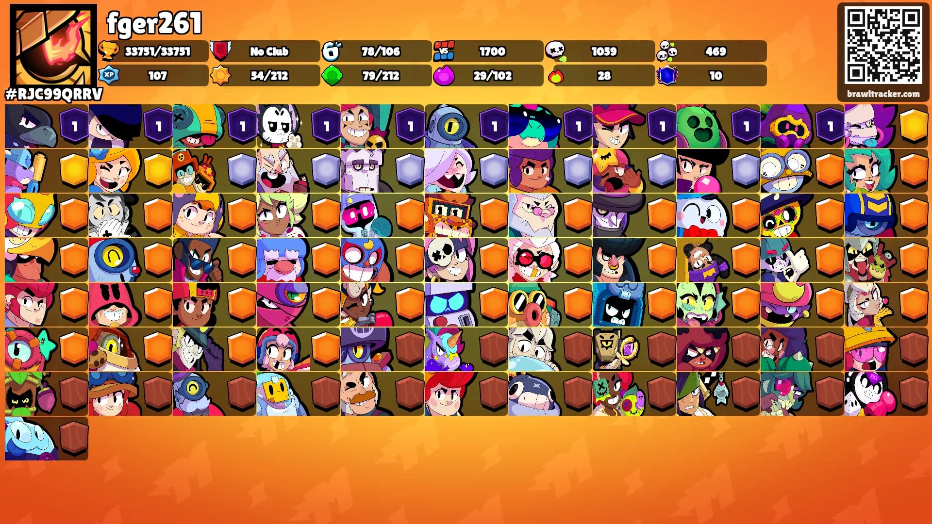 fger261's Ranks