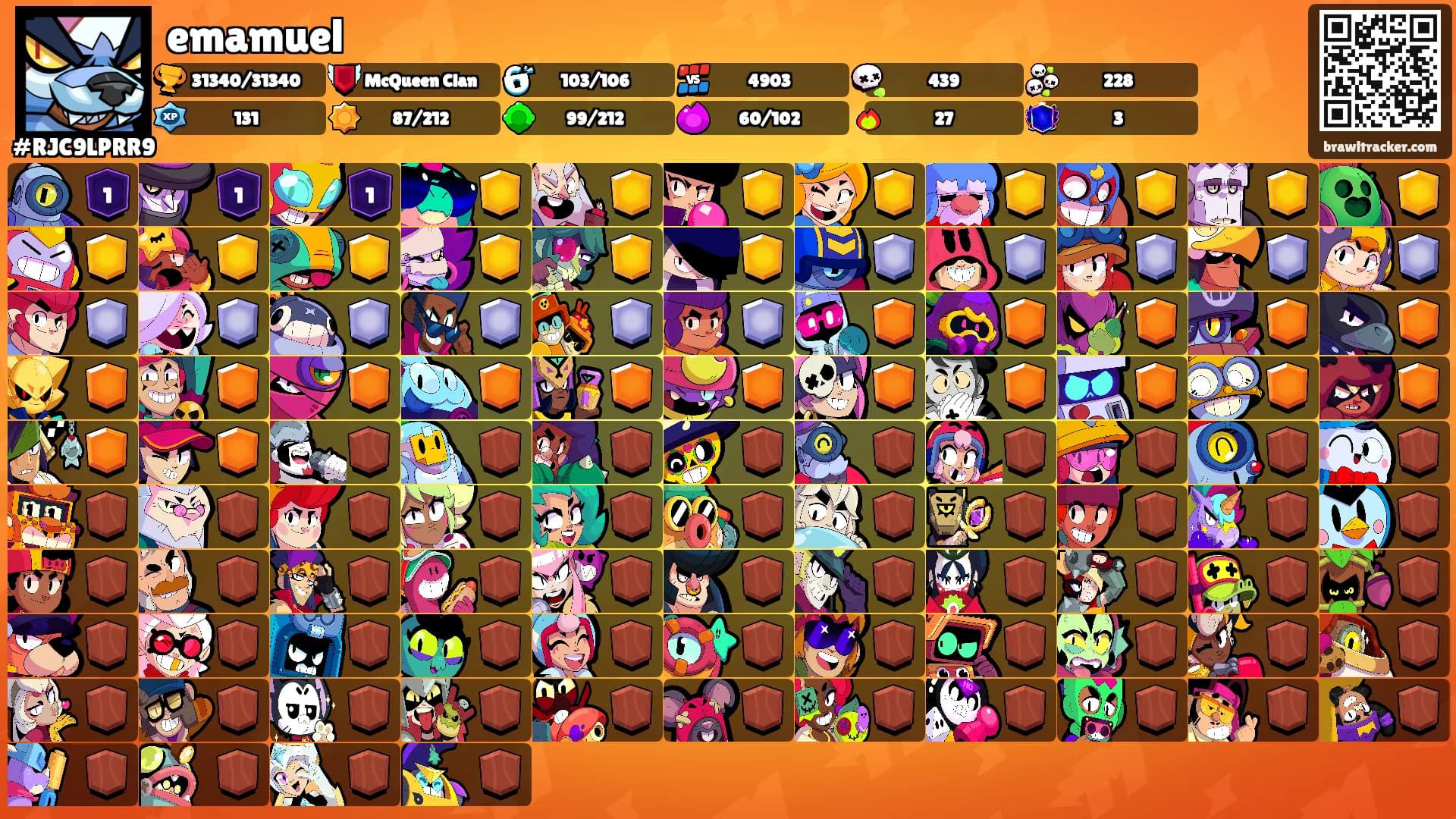 emamuel's Ranks