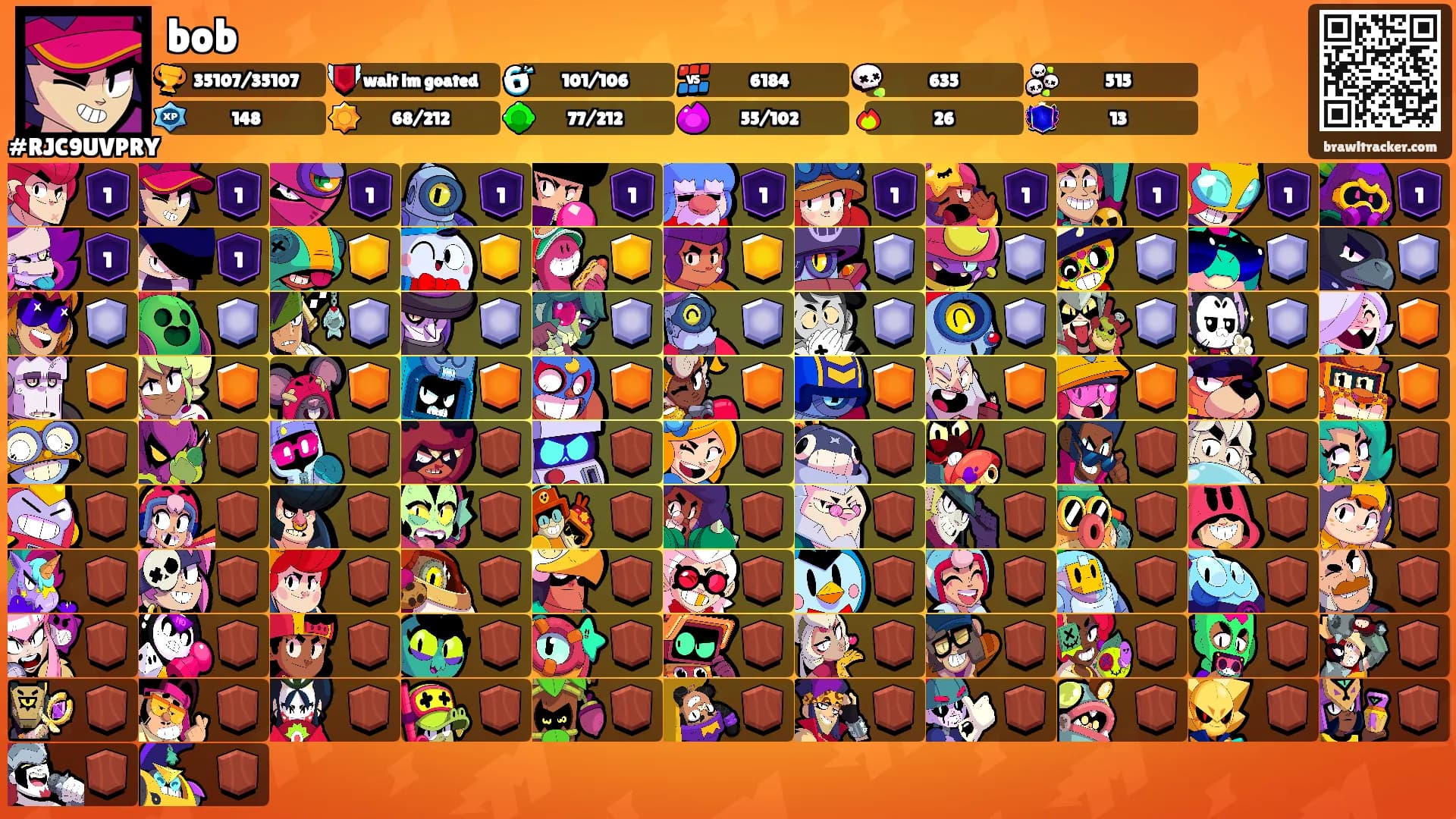 bob's Ranks