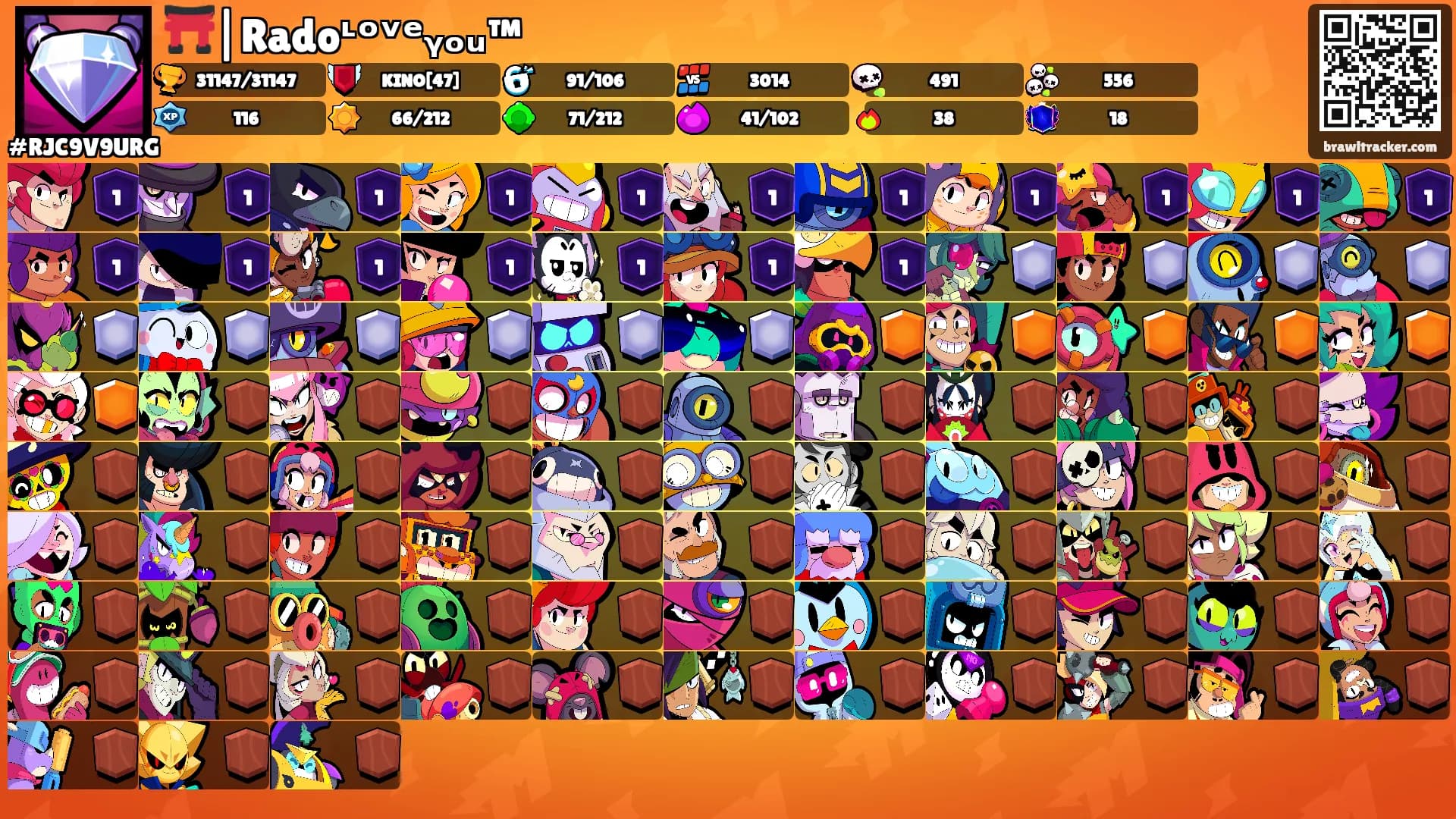 ⛩️|Radoᶫᵒᵛᵉᵧₒᵤ™'s Ranks