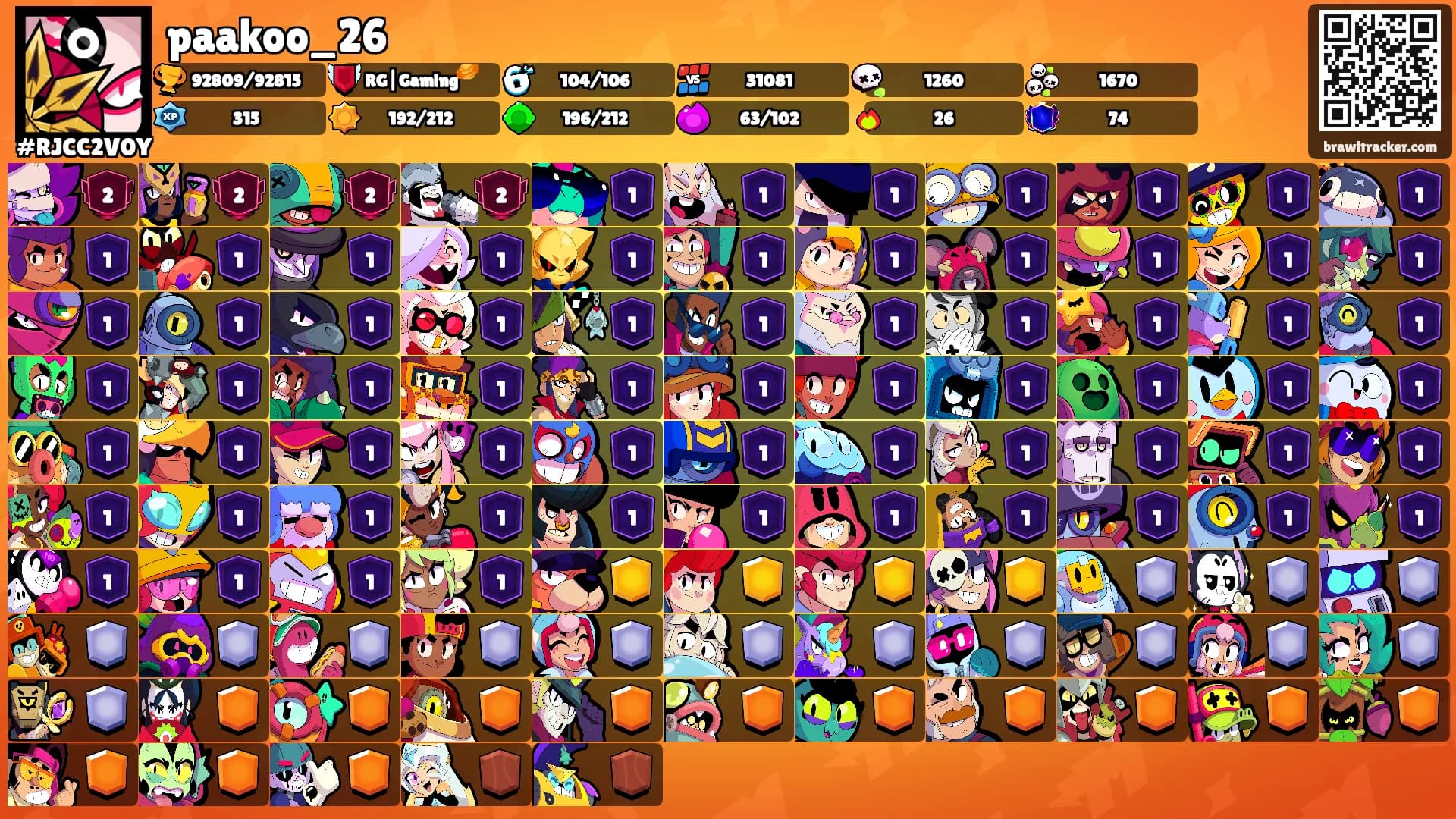 paakoo_26's Ranks