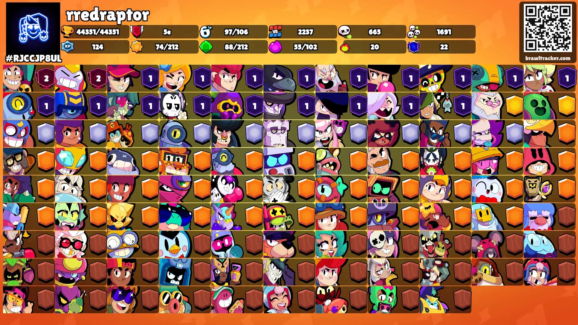 rredraptor's Ranks