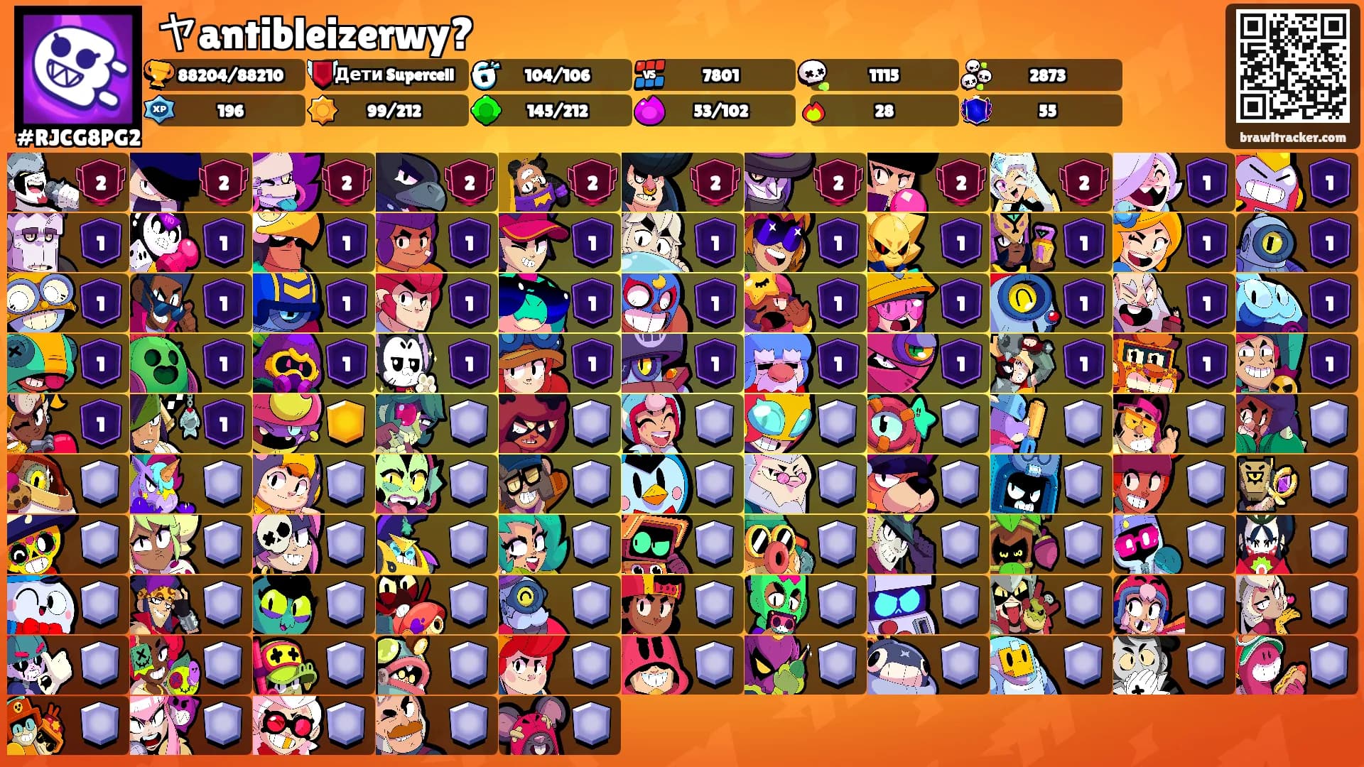 ヤantibleizerwy?'s Ranks