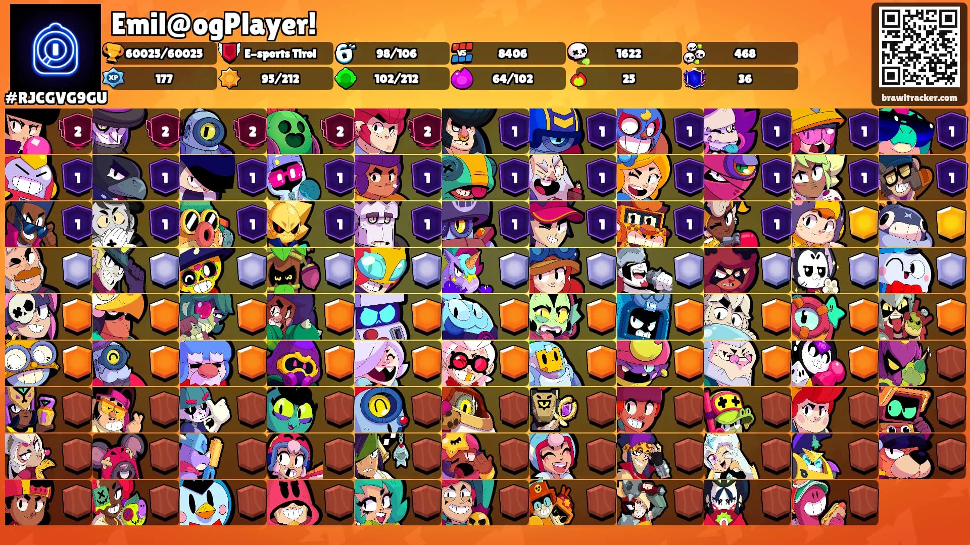 Emil@ogPlayer!'s Ranks
