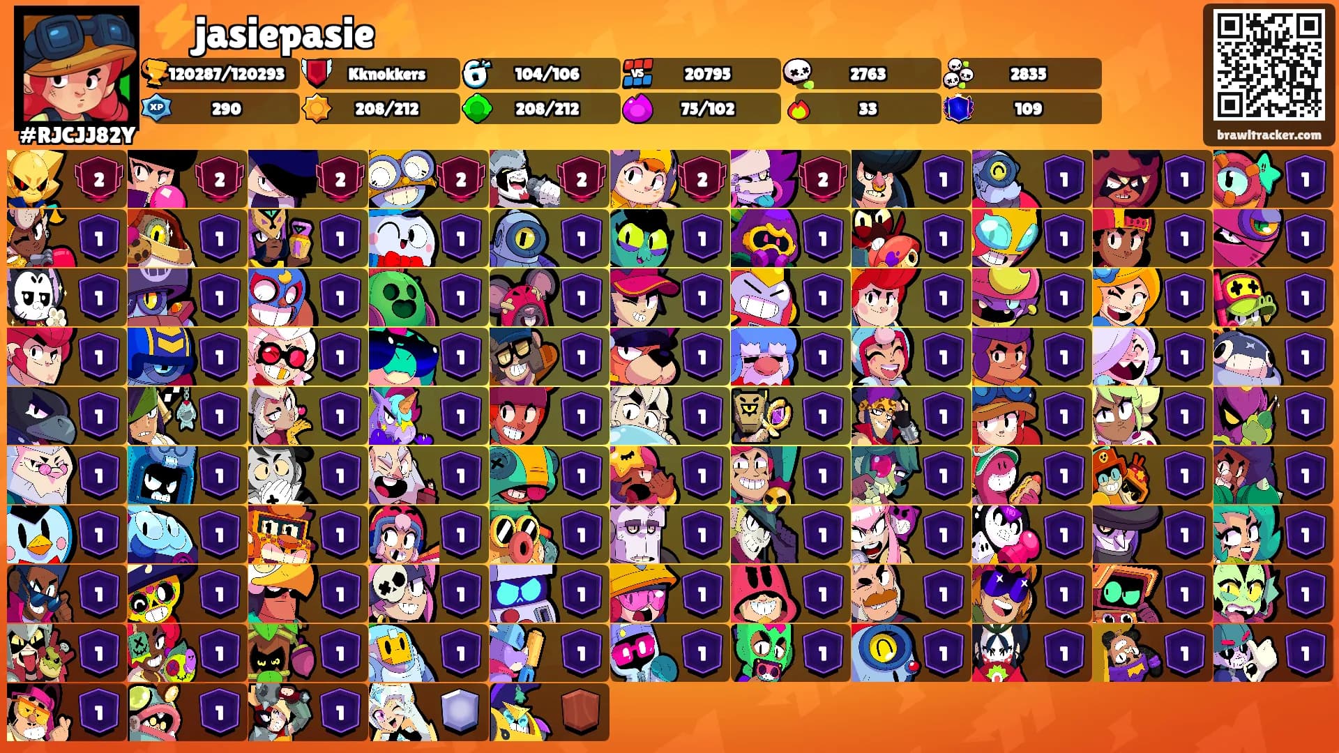 ⚡jasiepasie⚡'s Ranks