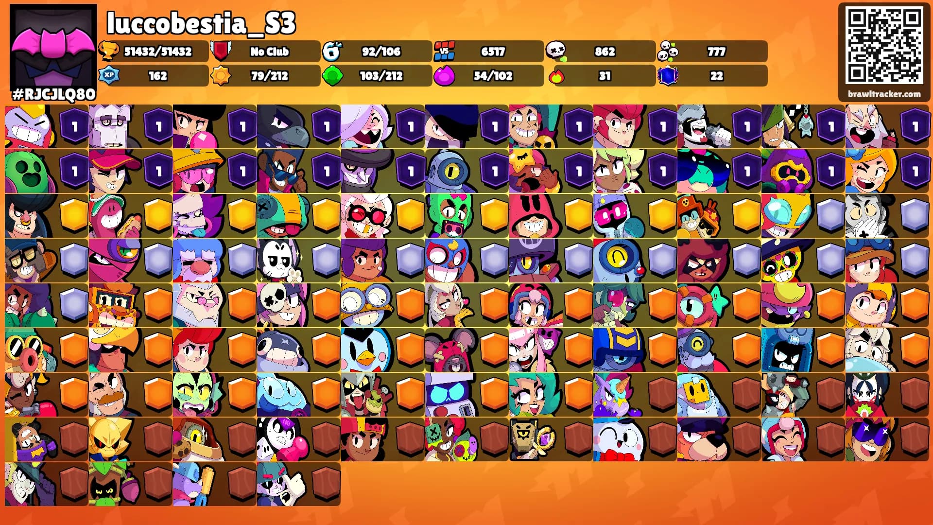 luccobestia_S3's Ranks