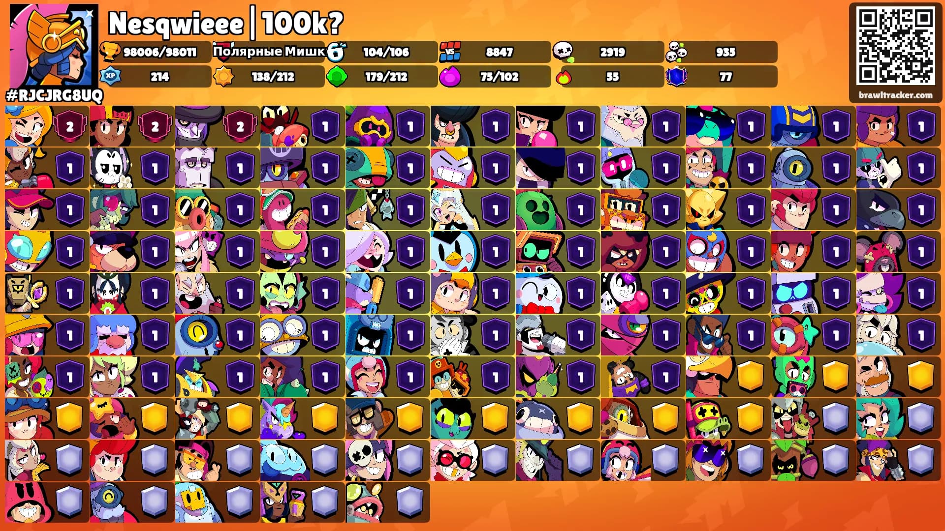 Nesqwieee|100k?'s Ranks