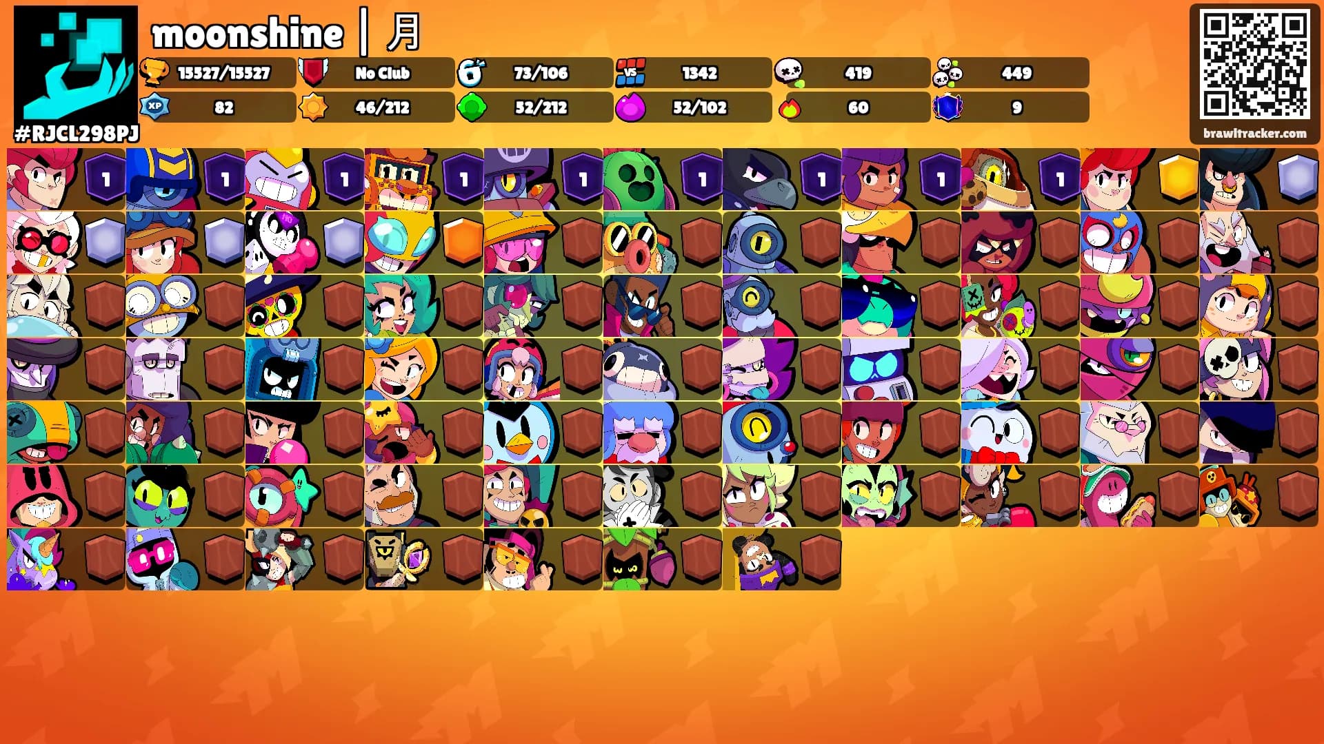 moonshine | 月's Ranks