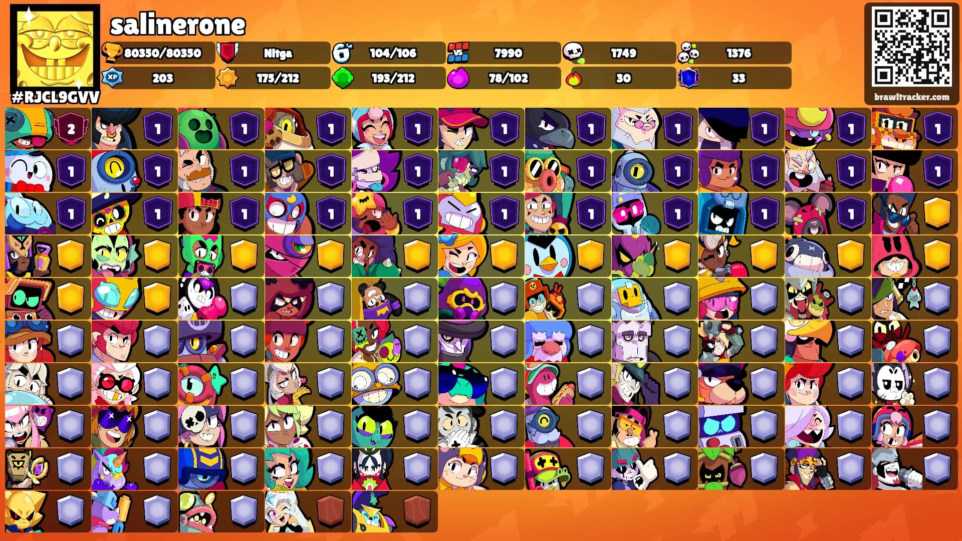 salinerone's Ranks