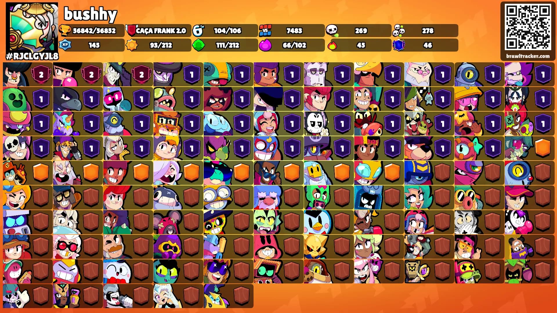 bushhy's Ranks