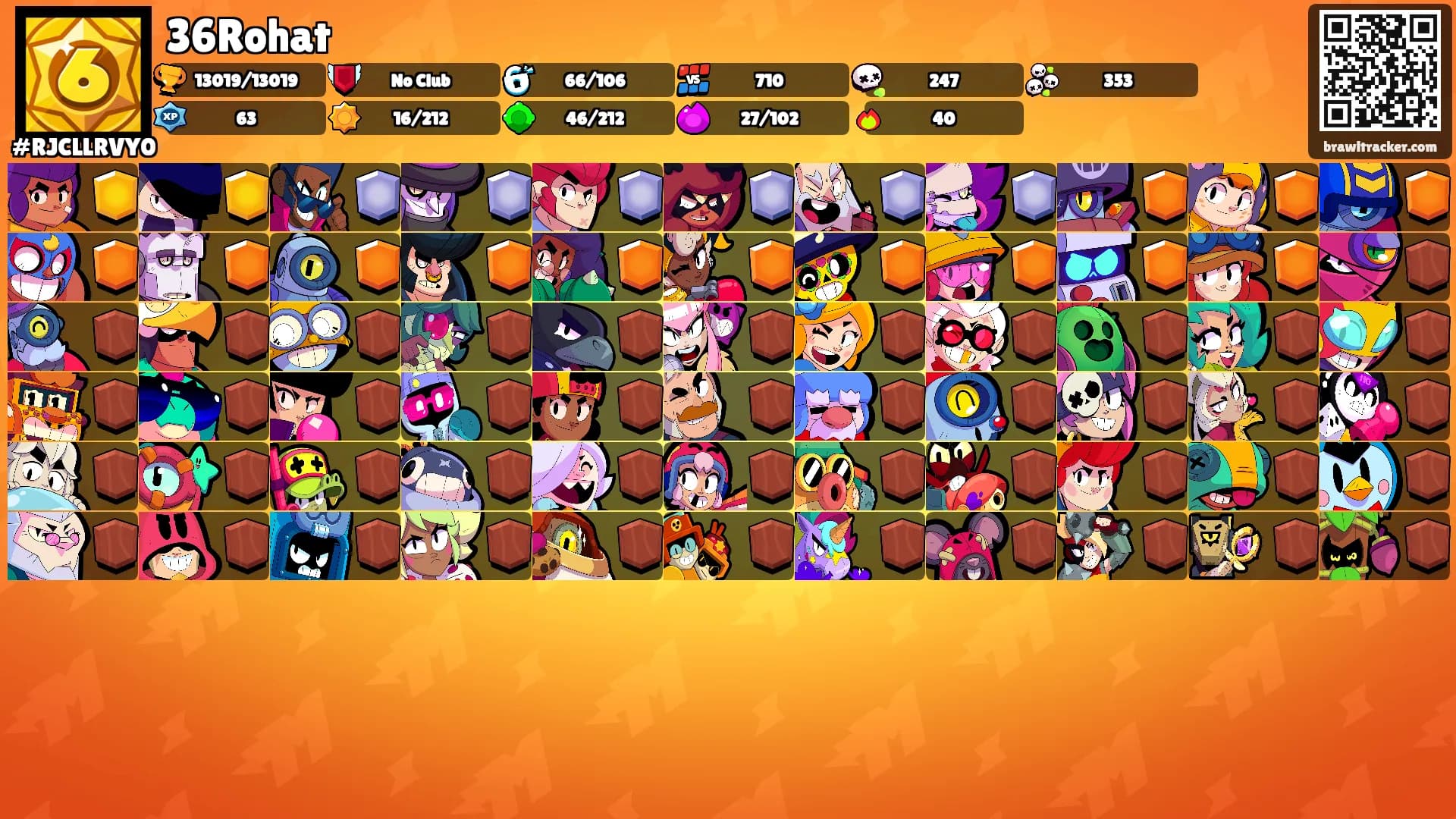 36Rohat's Ranks