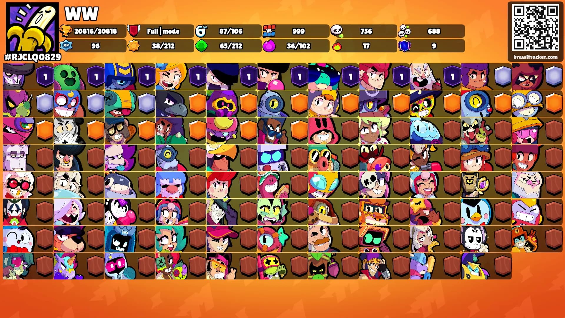 WW's Ranks