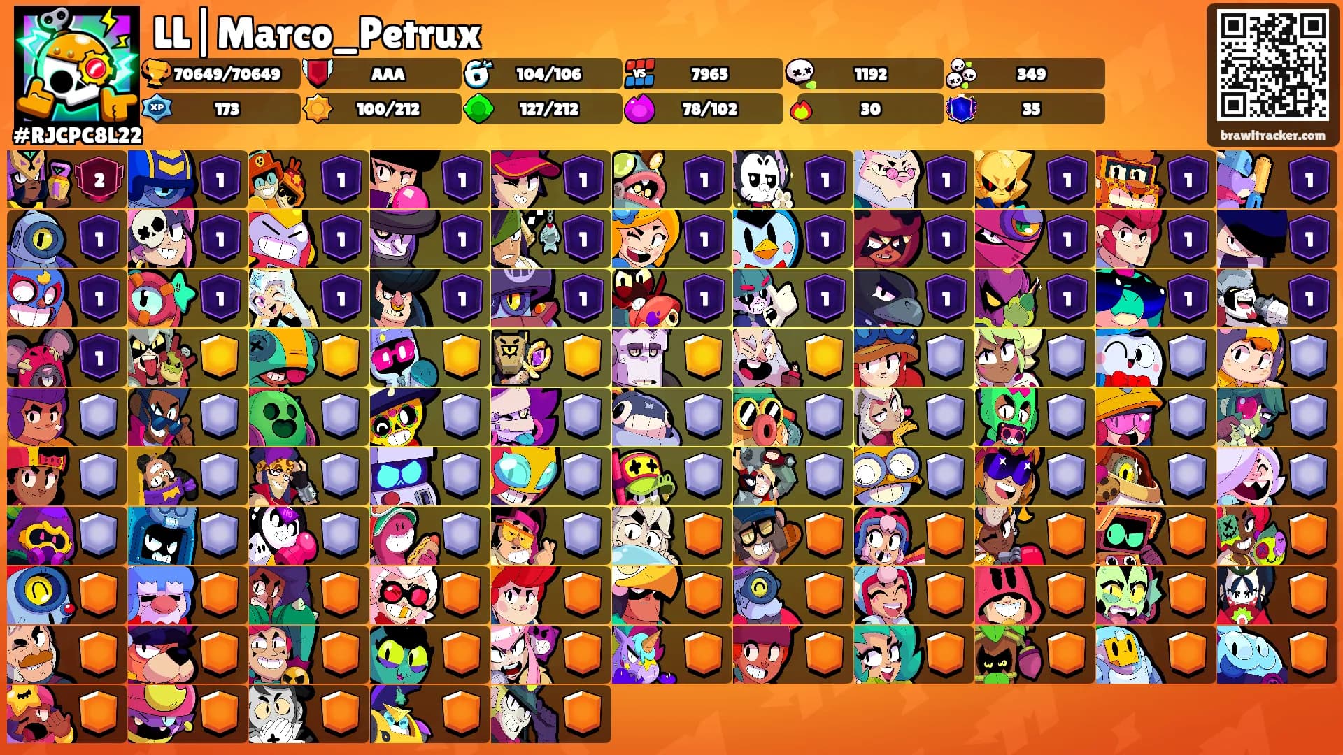 LL|Marco_Petrux's Ranks