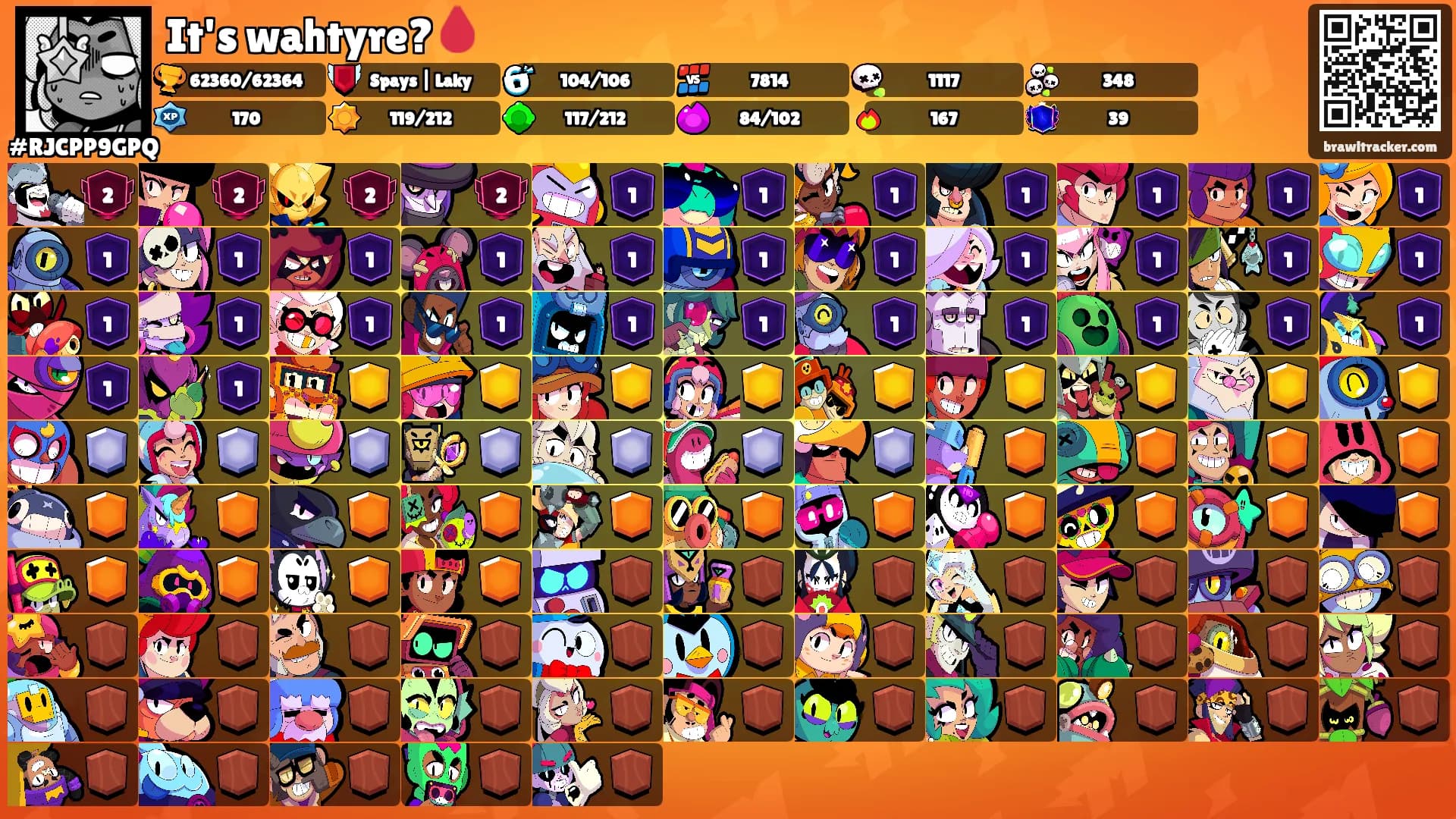 It's wahtyre?🩸's Ranks