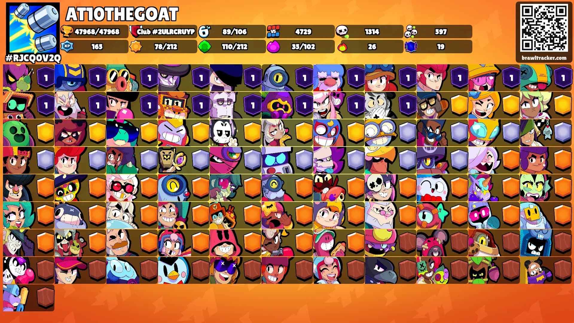 AT10THEGOAT's Ranks