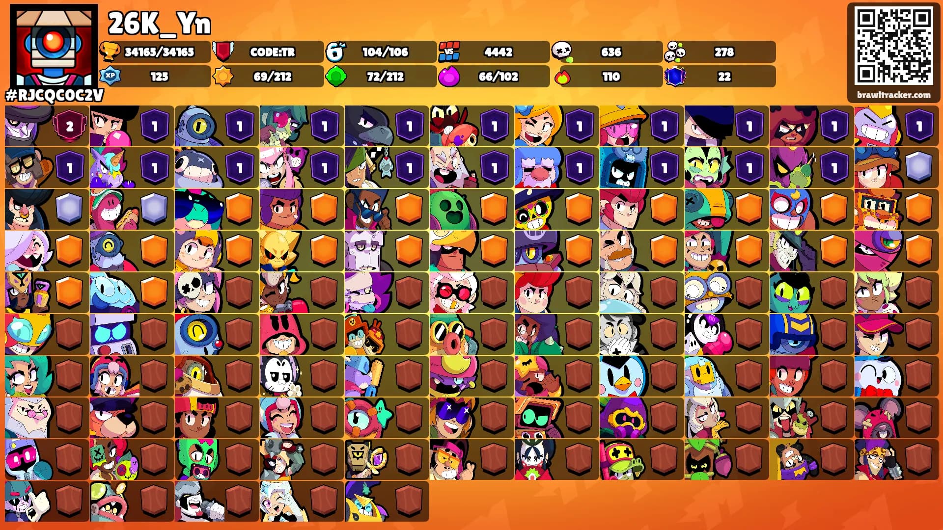 26K_Yn's Ranks