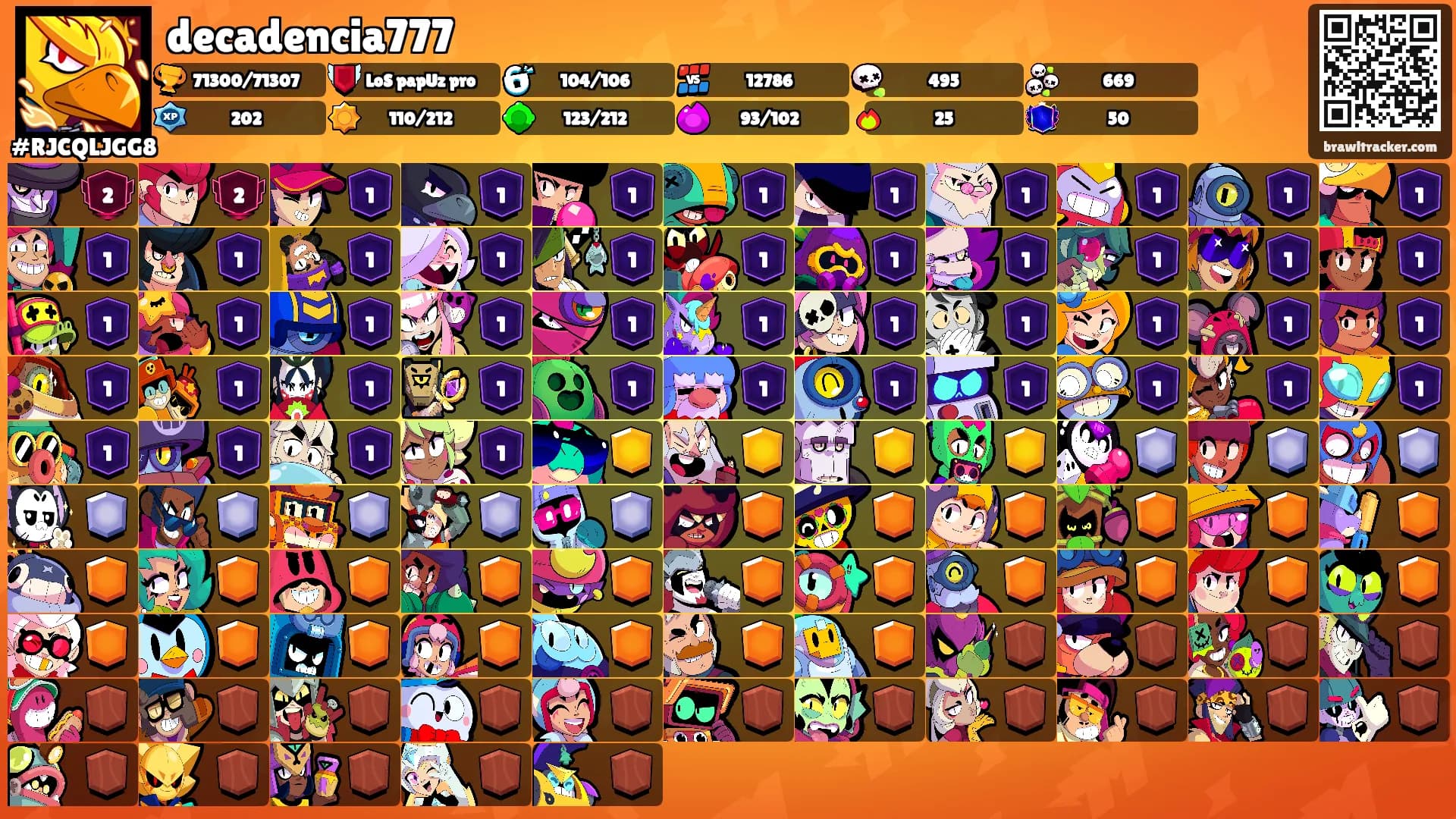 decadencia777's Ranks