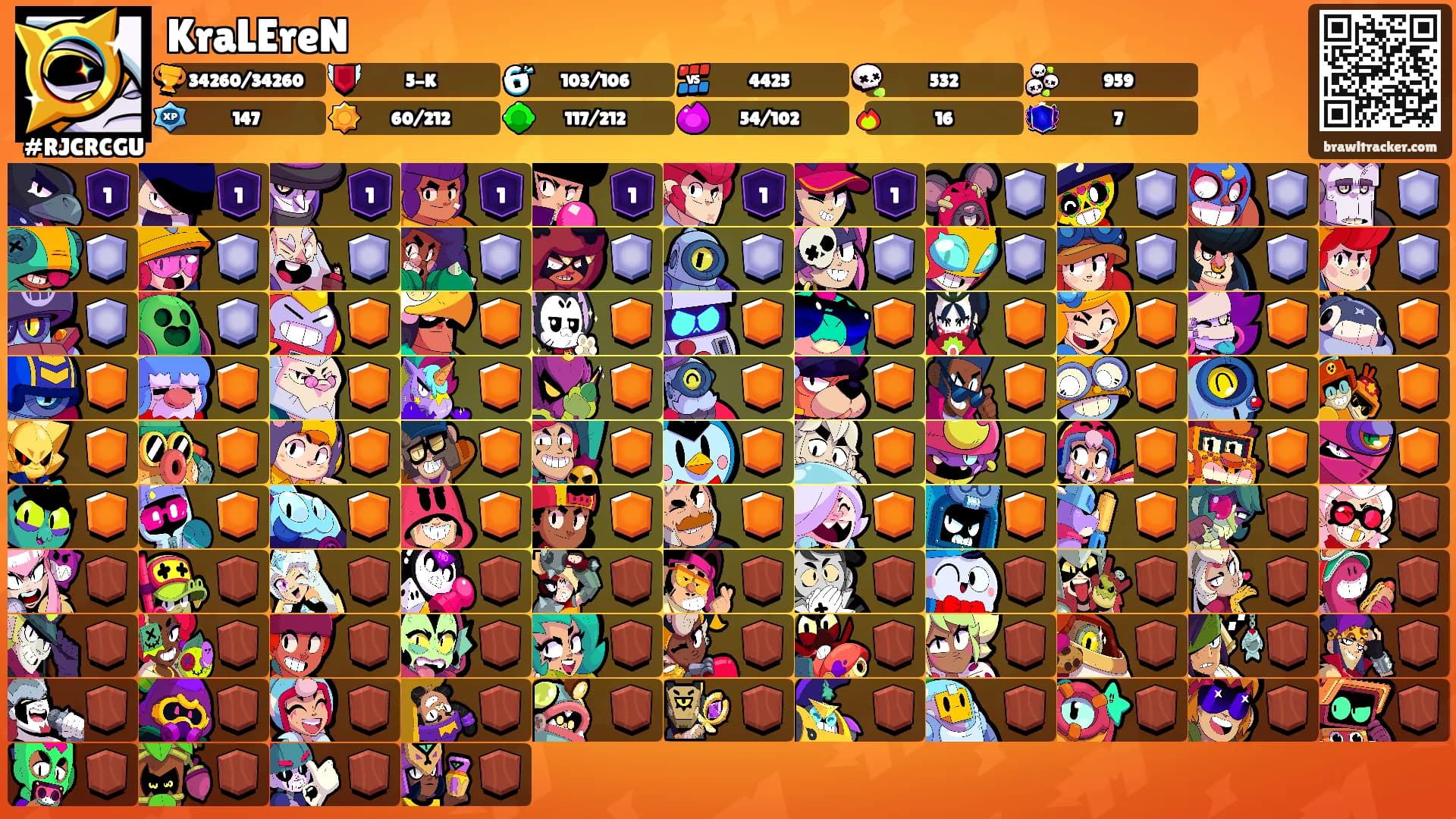 KraLEreN's Ranks