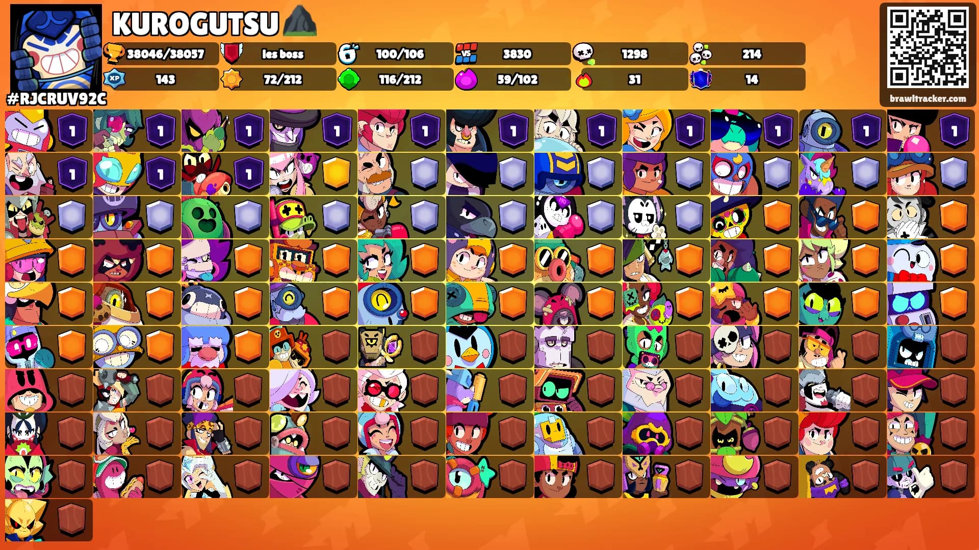 KUROGUTSU ⛰️'s Ranks