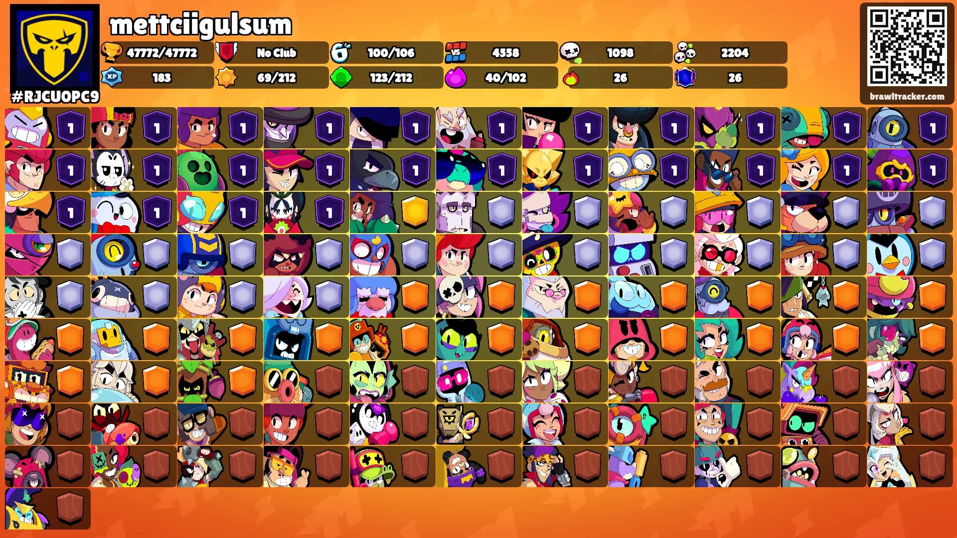 mettciigulsum's Ranks