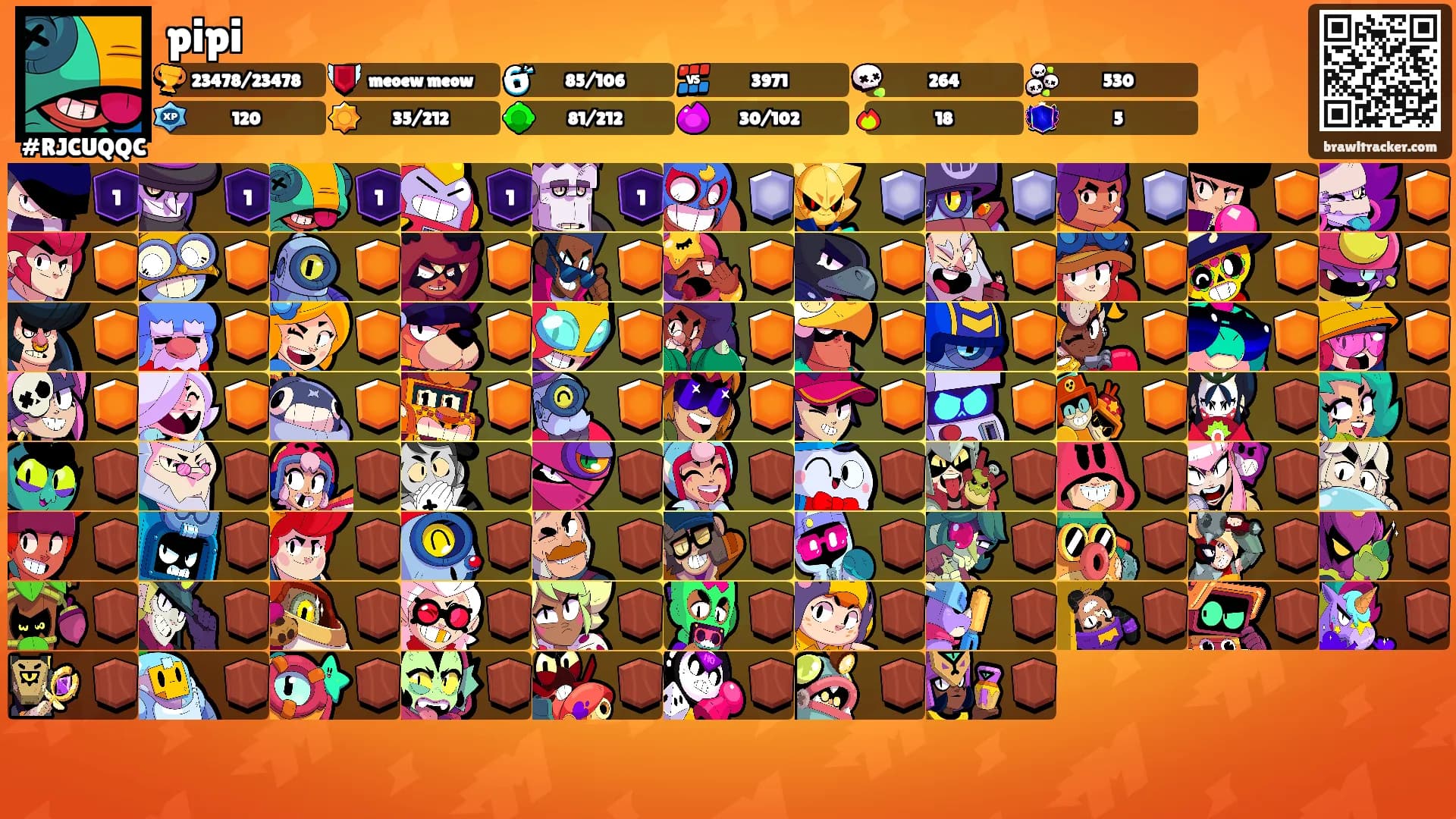 pipi's Ranks