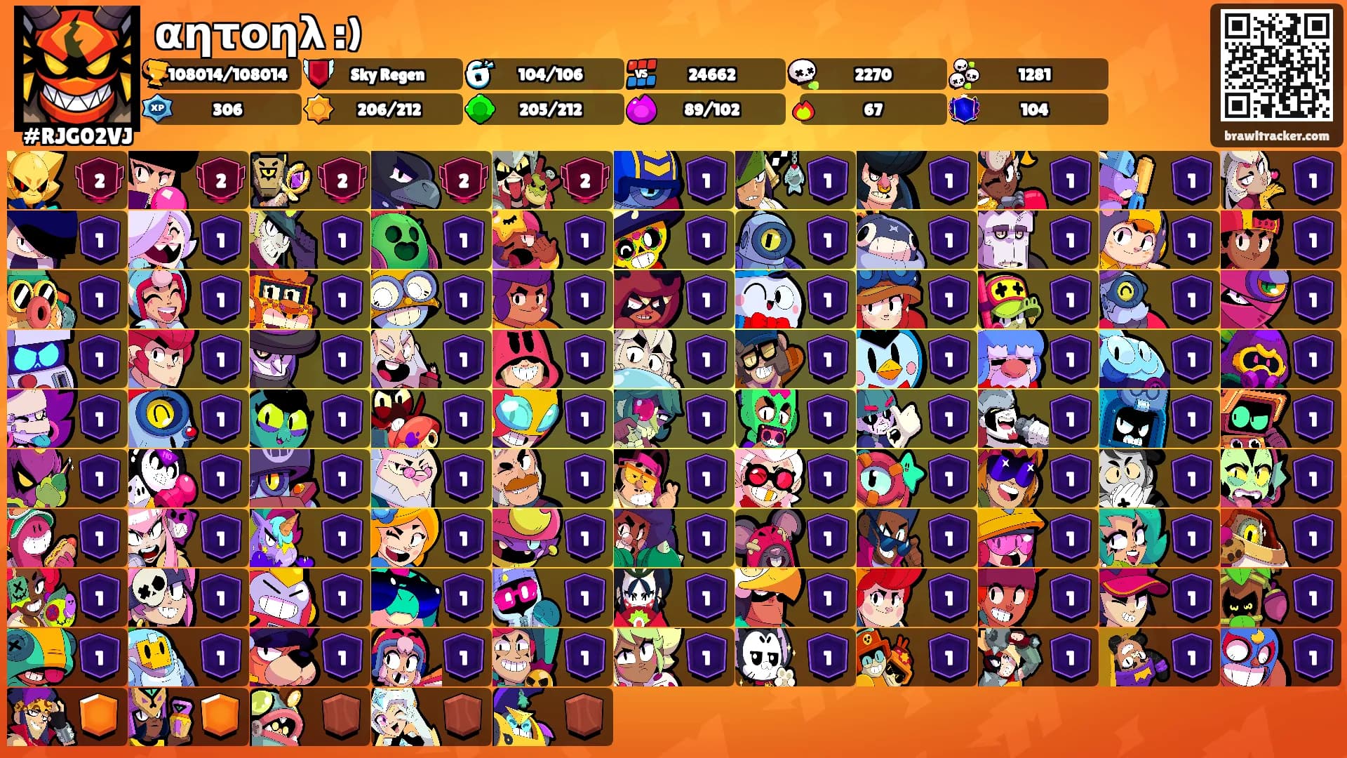 αητοηλ :)'s Ranks