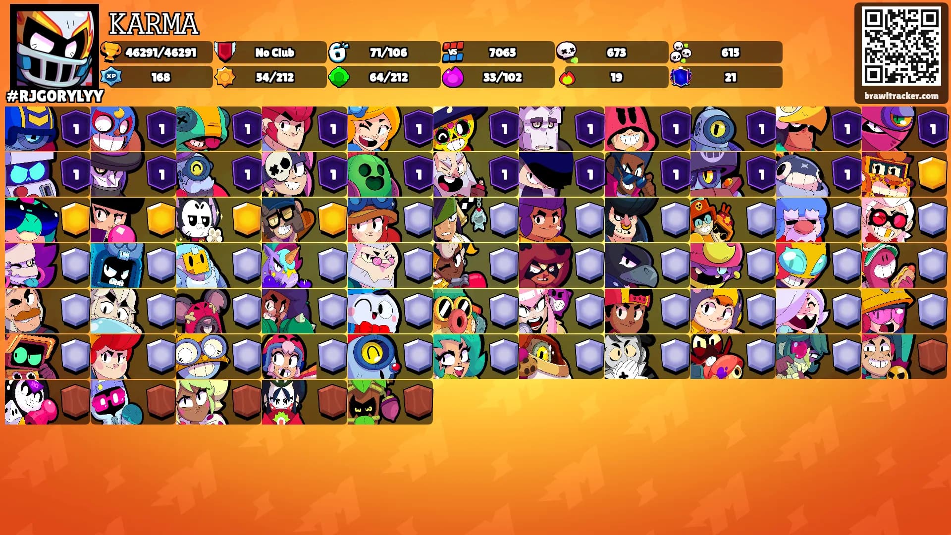 𝙺𝙰𝚁𝙼𝙰's Ranks